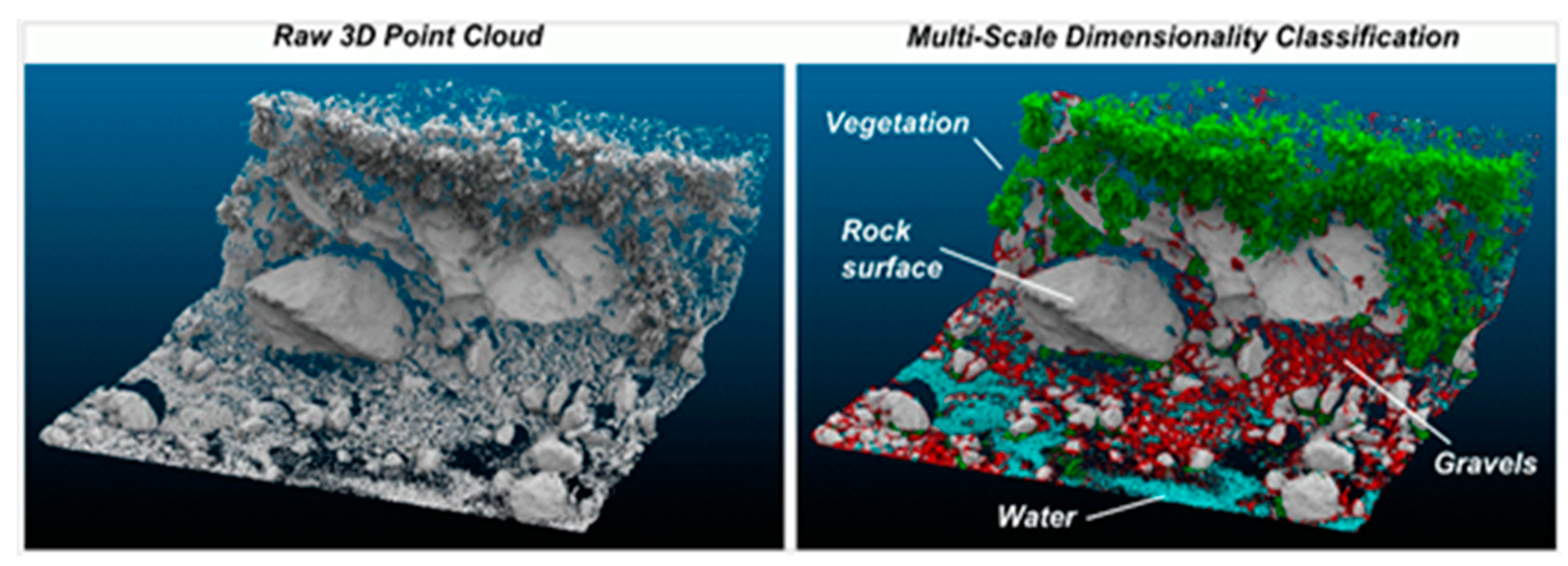 Remotesensing 13 02407 g003