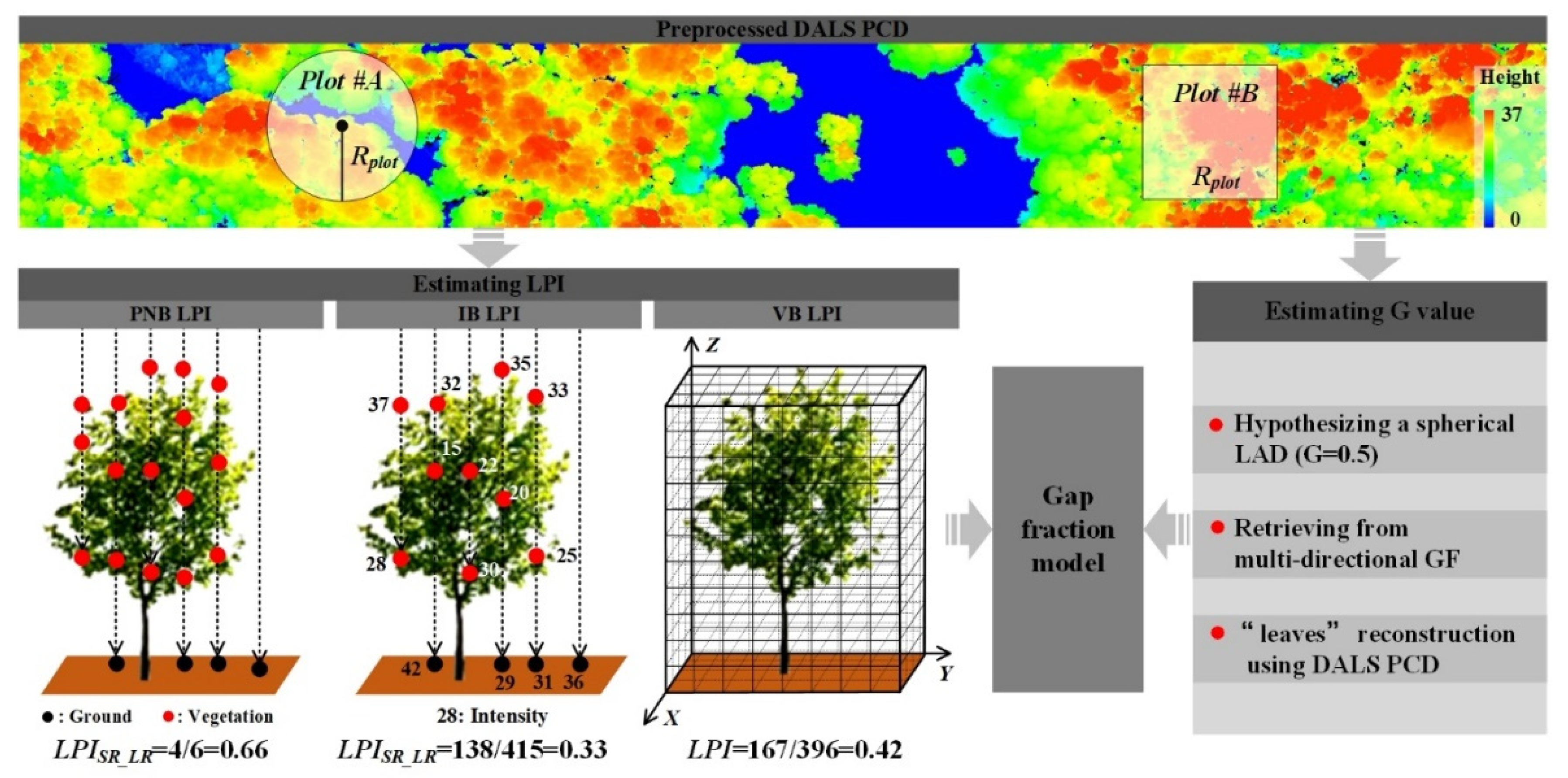 Remotesensing 13 02408 g002 Remotesensing 13 02408 g002