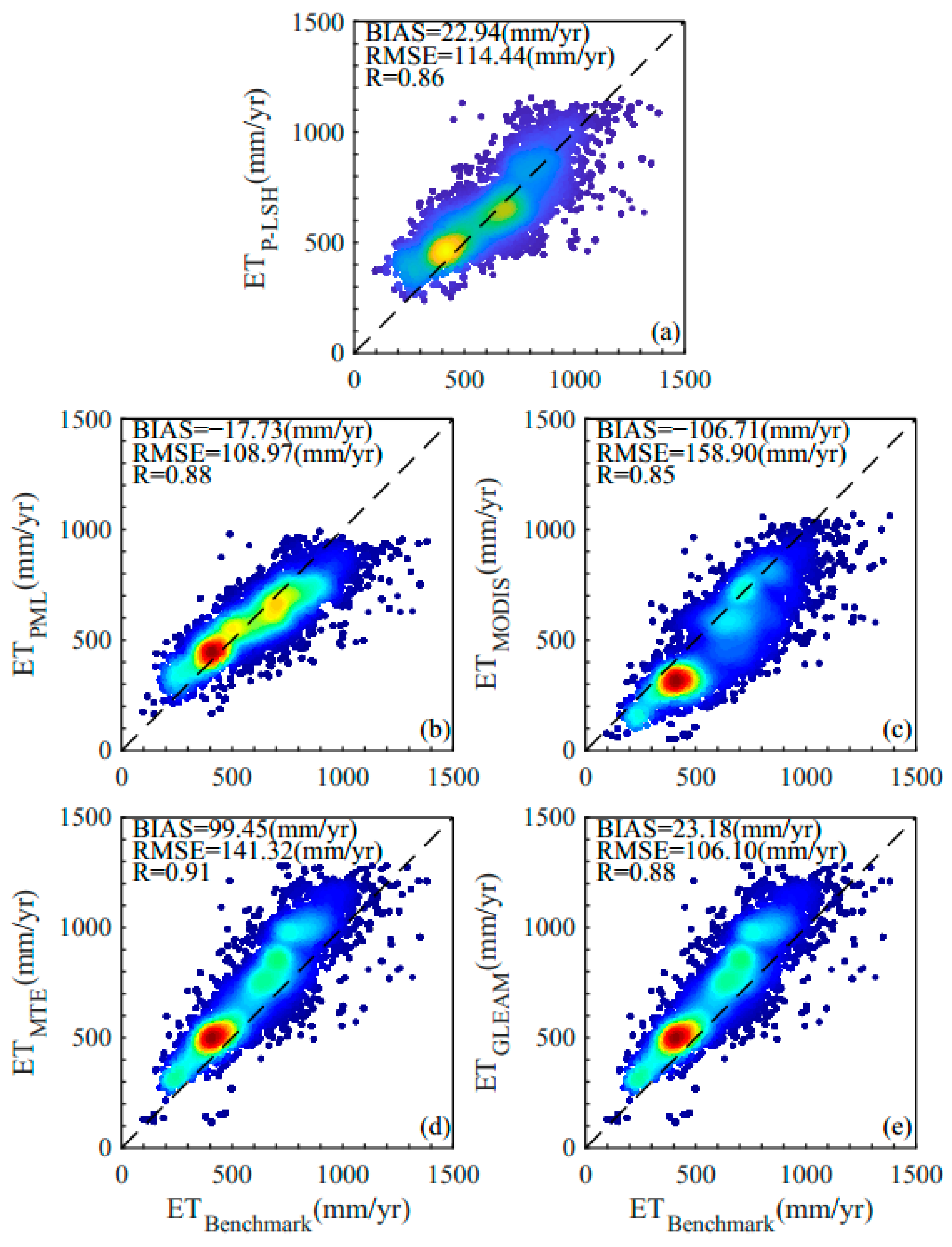 Remotesensing 13 02414 g002 Remotesensing 13 02414 g002