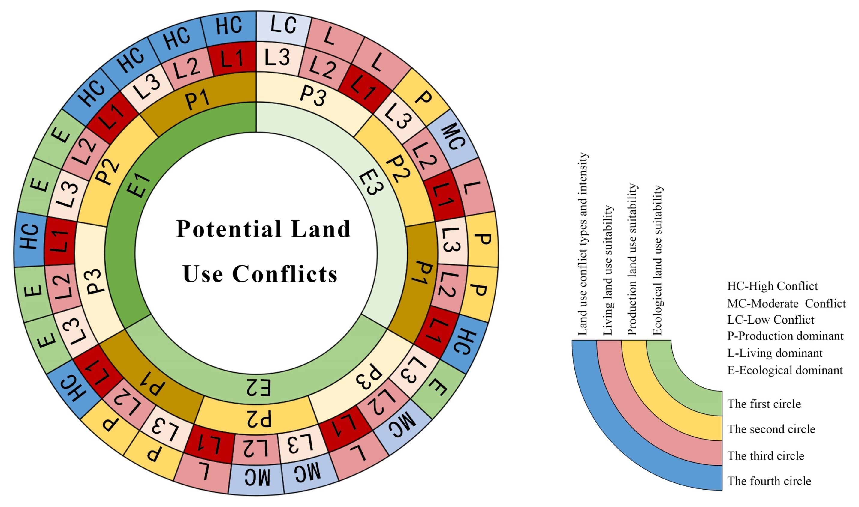 Remotesensing 13 02416 g003 550