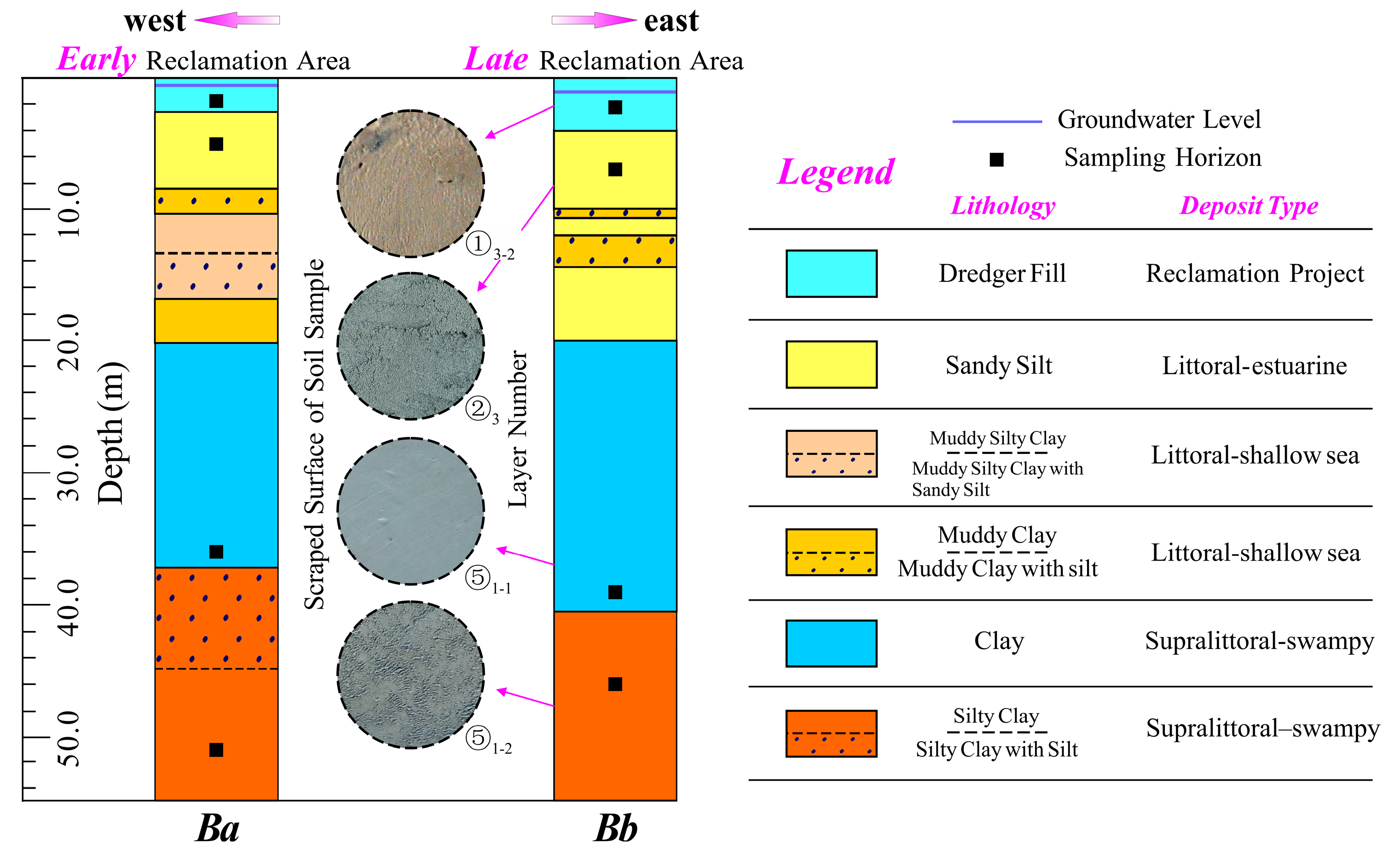 Remotesensing 13 02418 g003