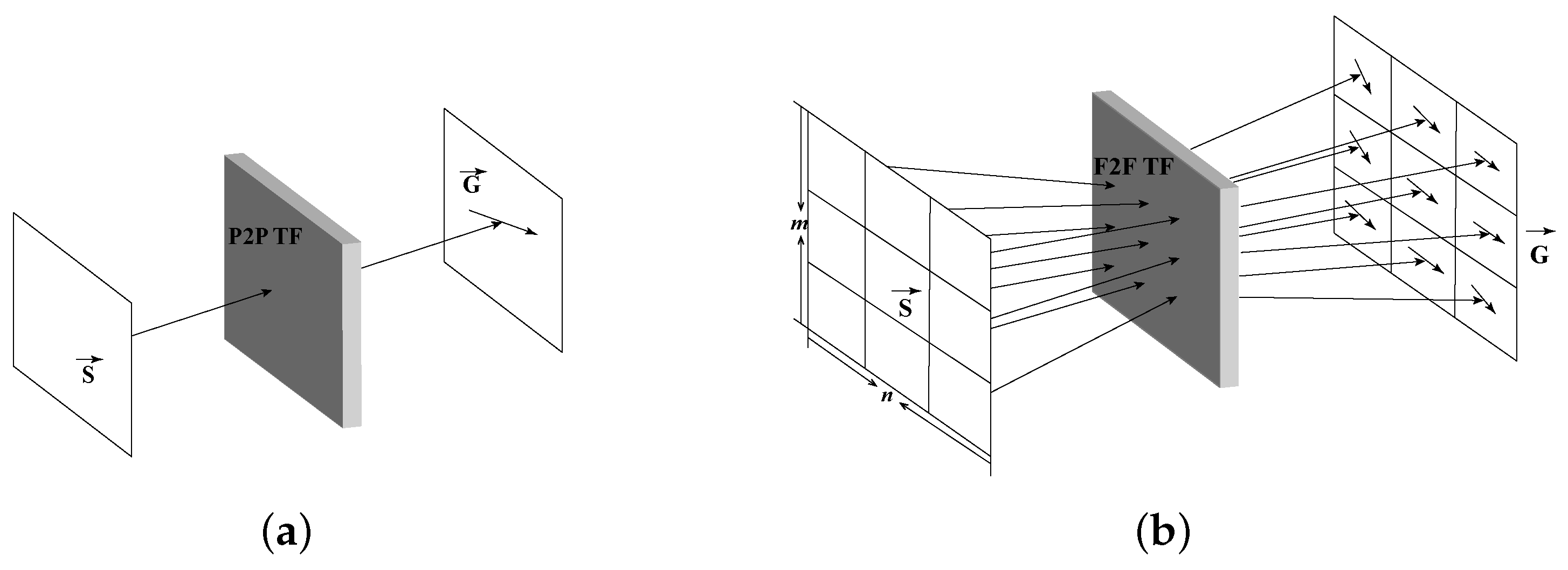 Remotesensing 13 02419 g002 550