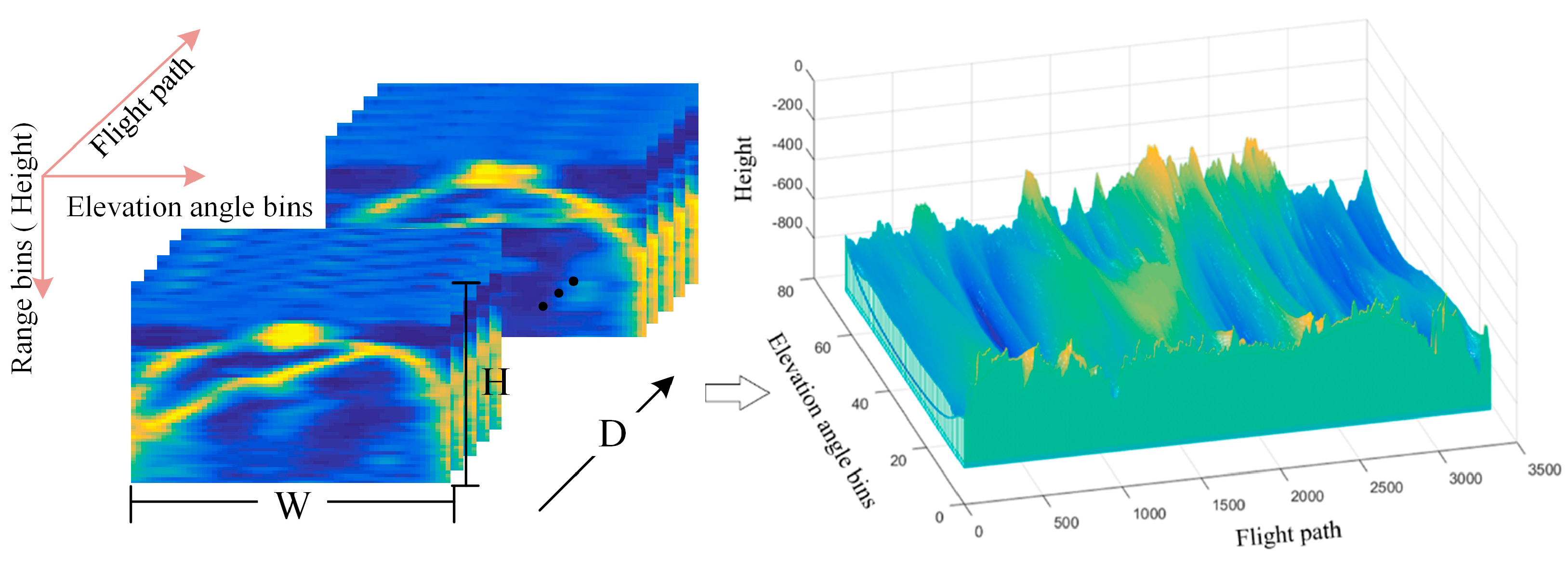 Remotesensing 13 02425 g004