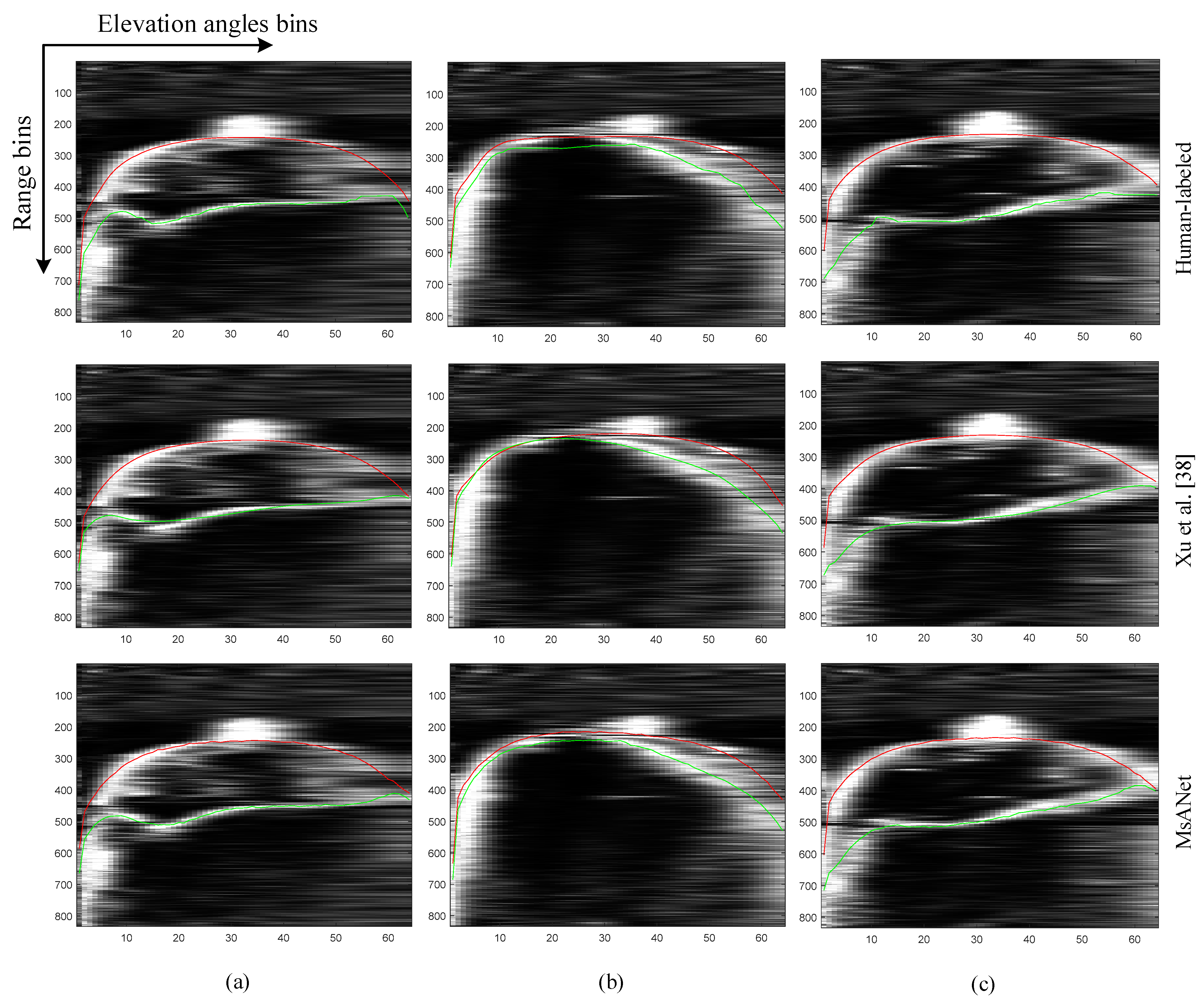 Remotesensing 13 02425 g009