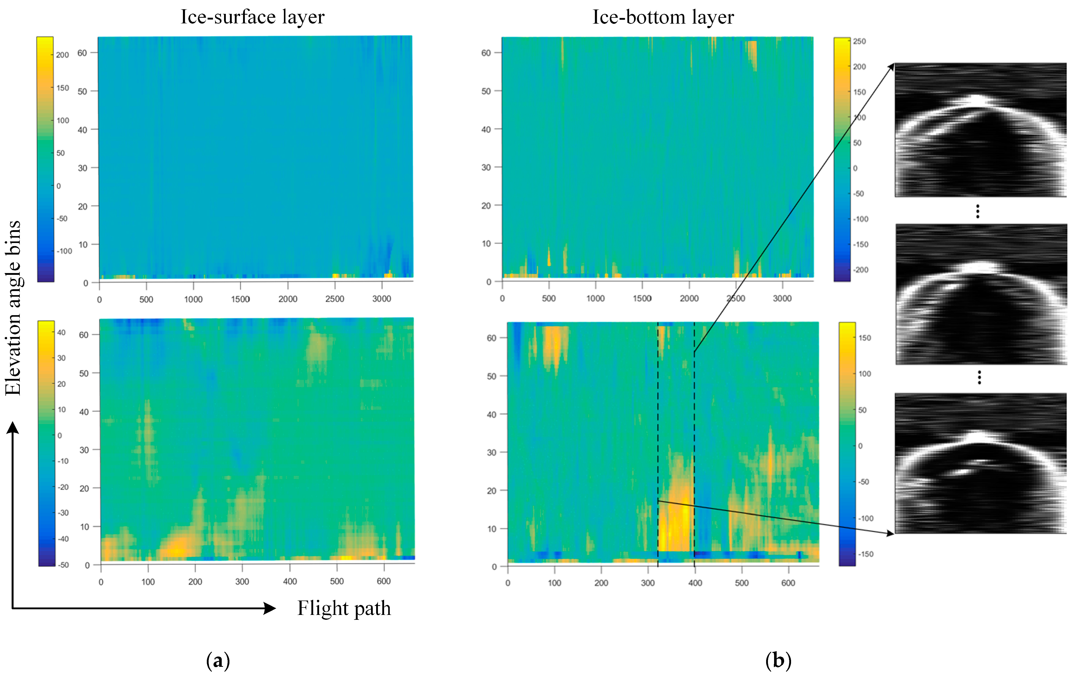 Remotesensing 13 02425 g012