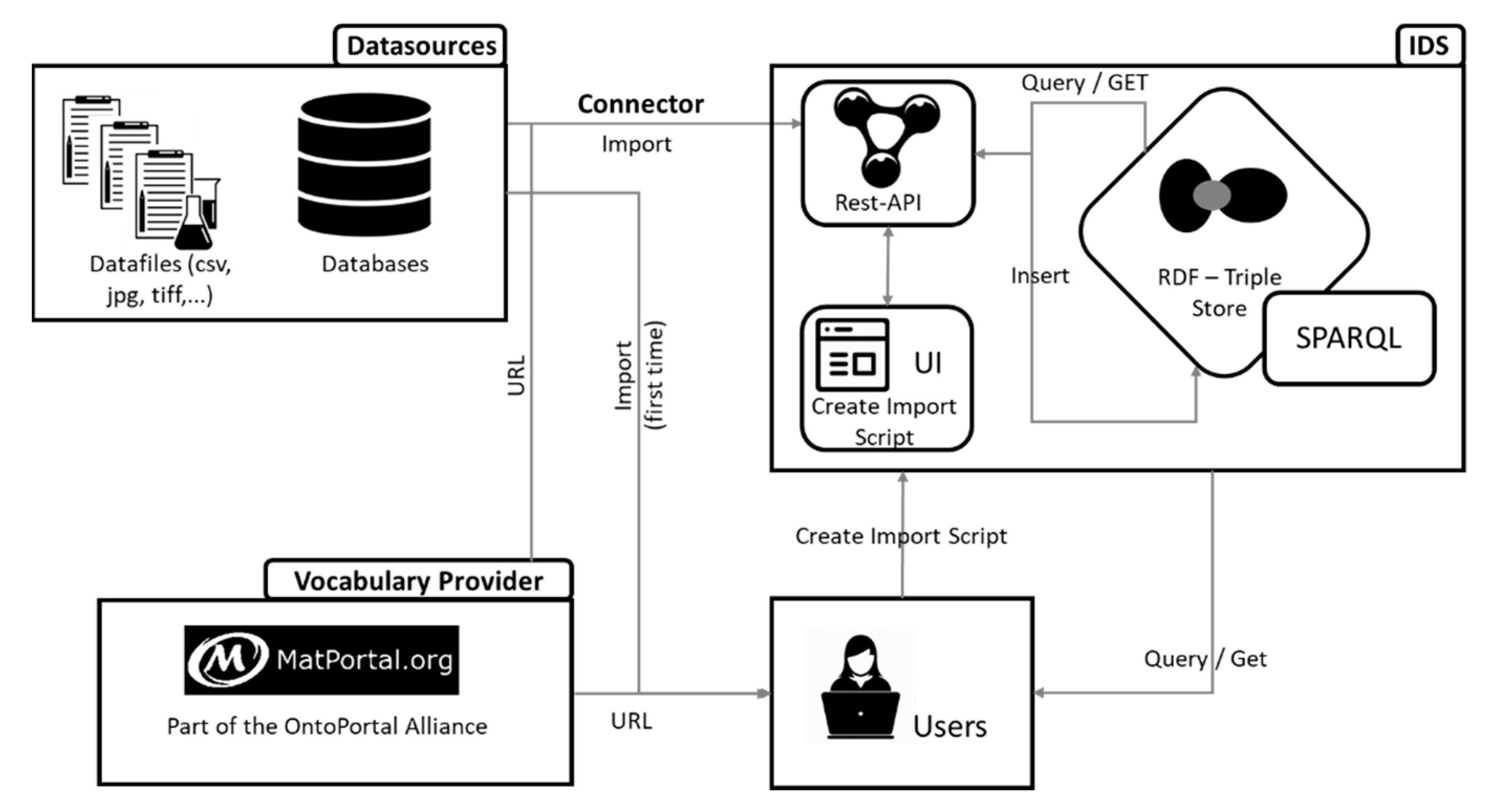 Remotesensing 13 02426 g005 550