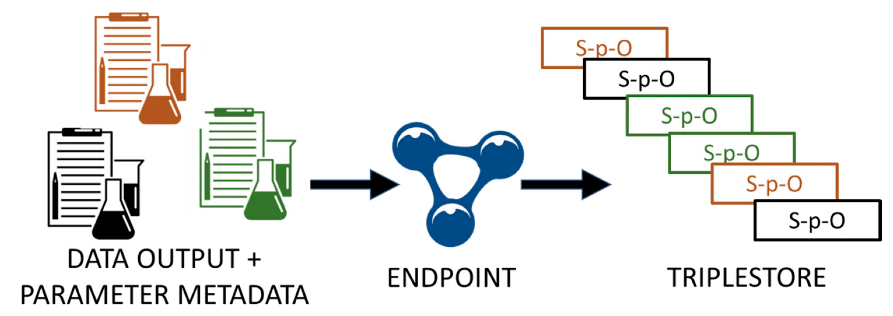 Remotesensing 13 02426 g007 550