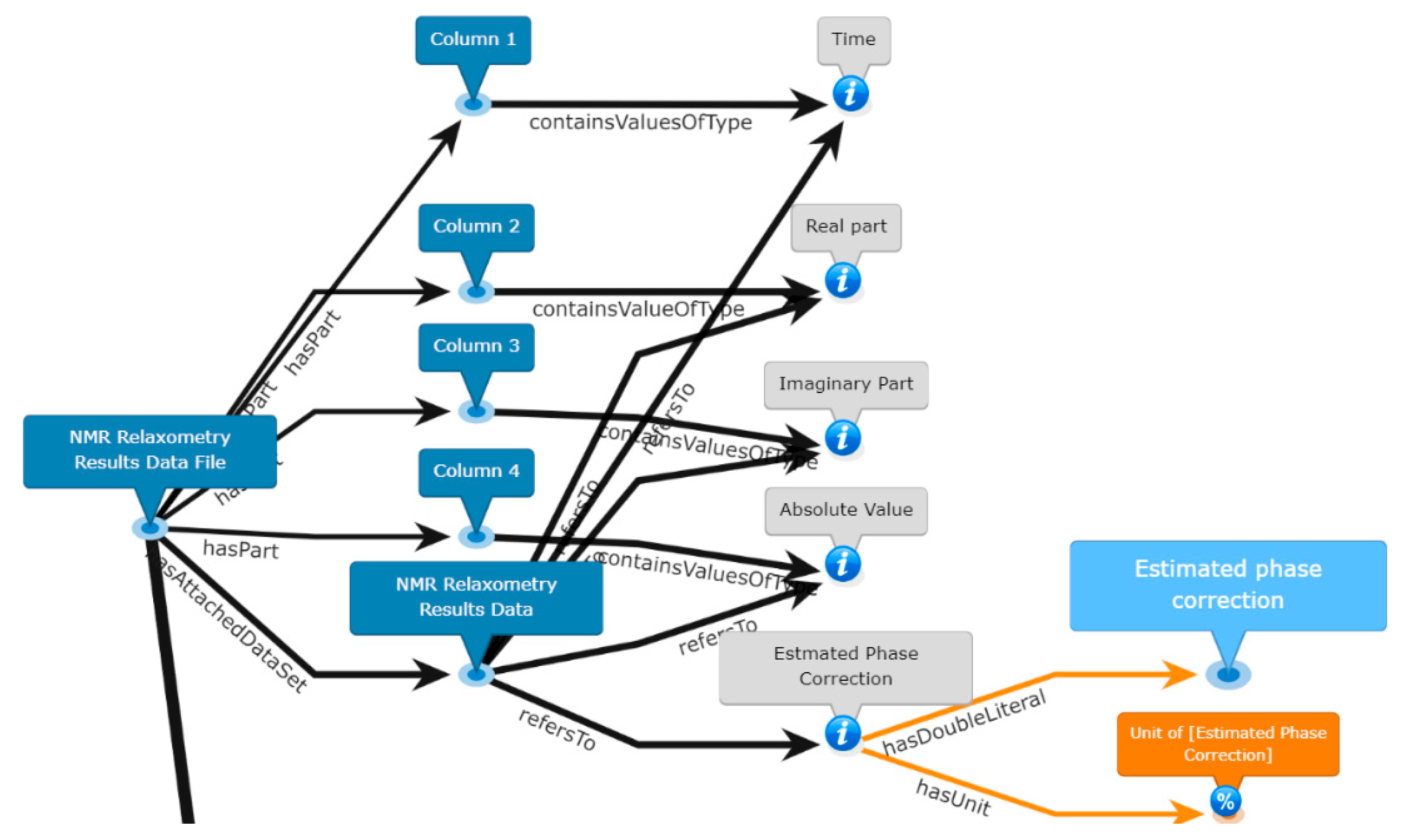 Remotesensing 13 02426 g0a2 550
