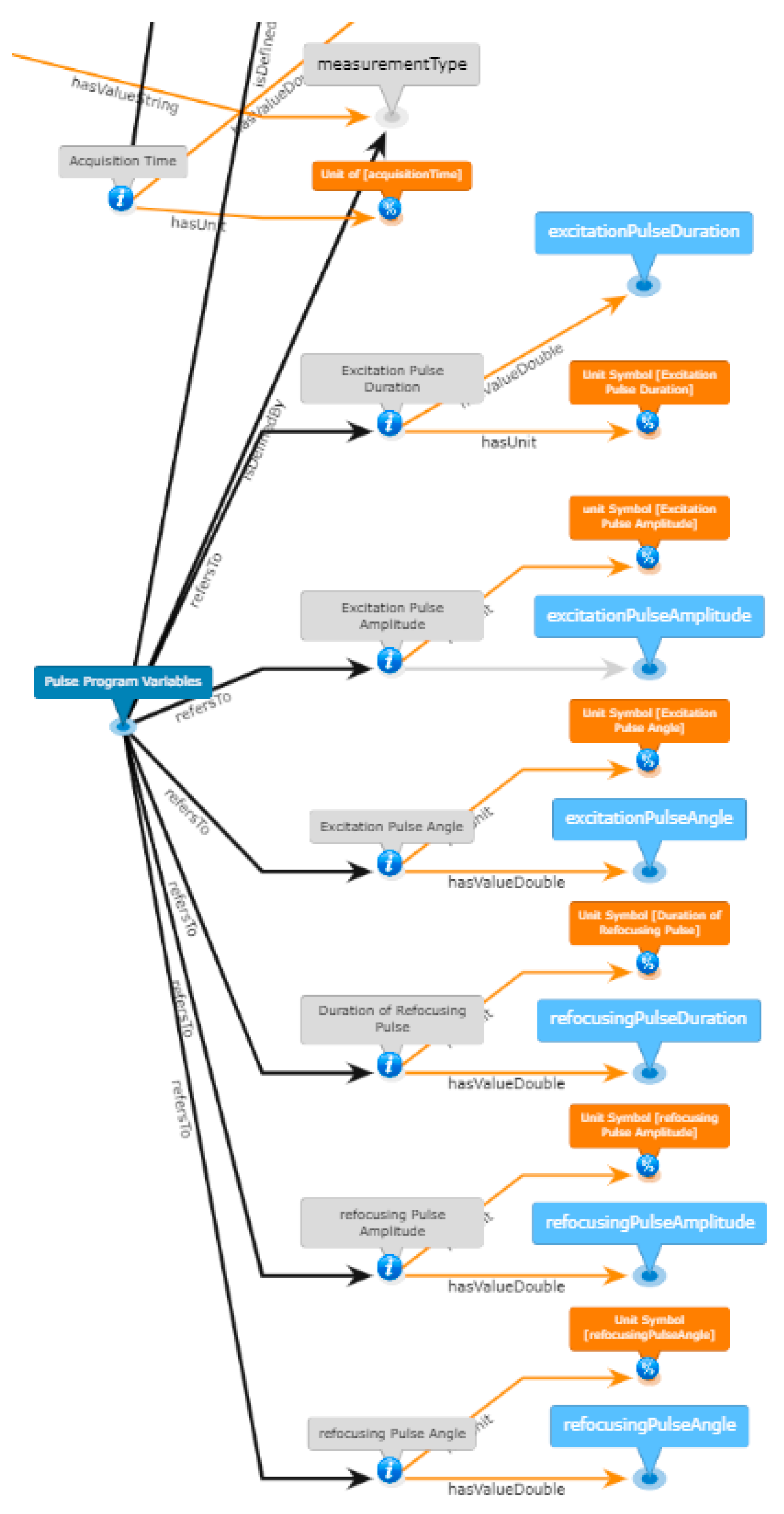 Remotesensing 13 02426 g0a3 550