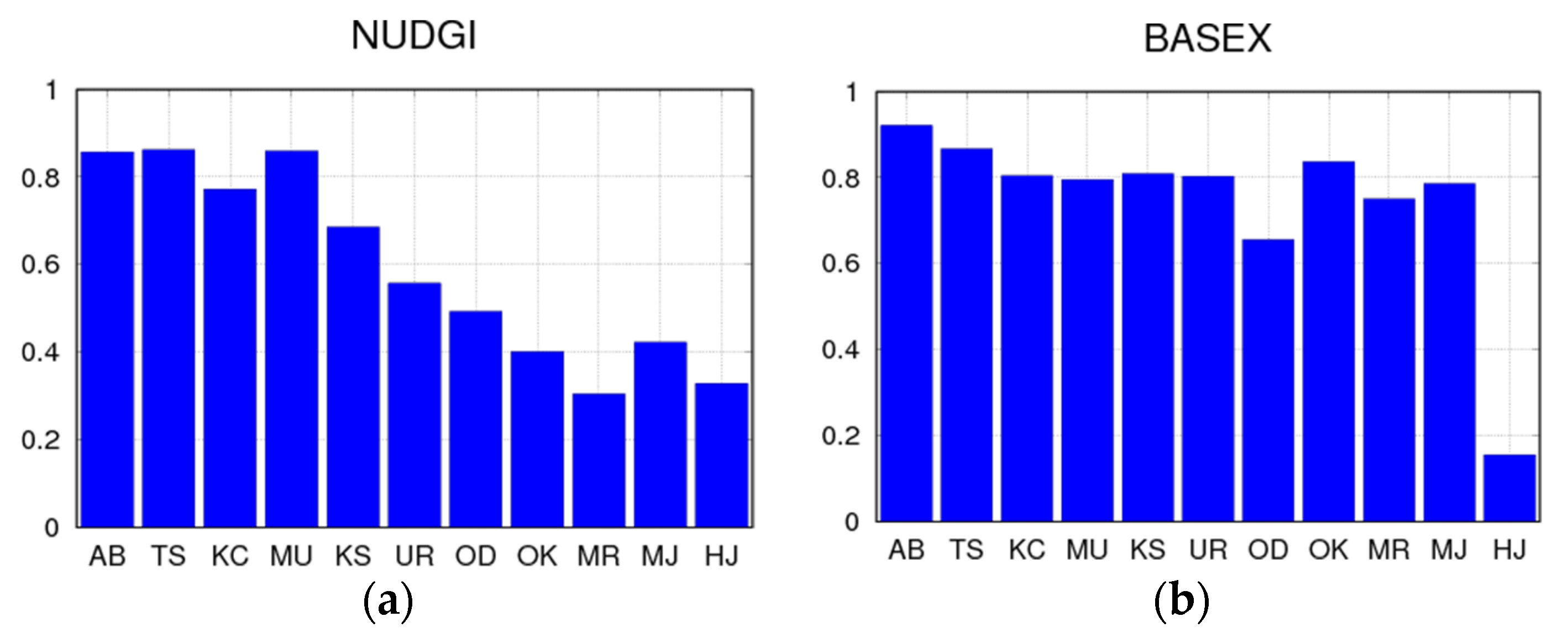 Remotesensing 13 02431 g007 550