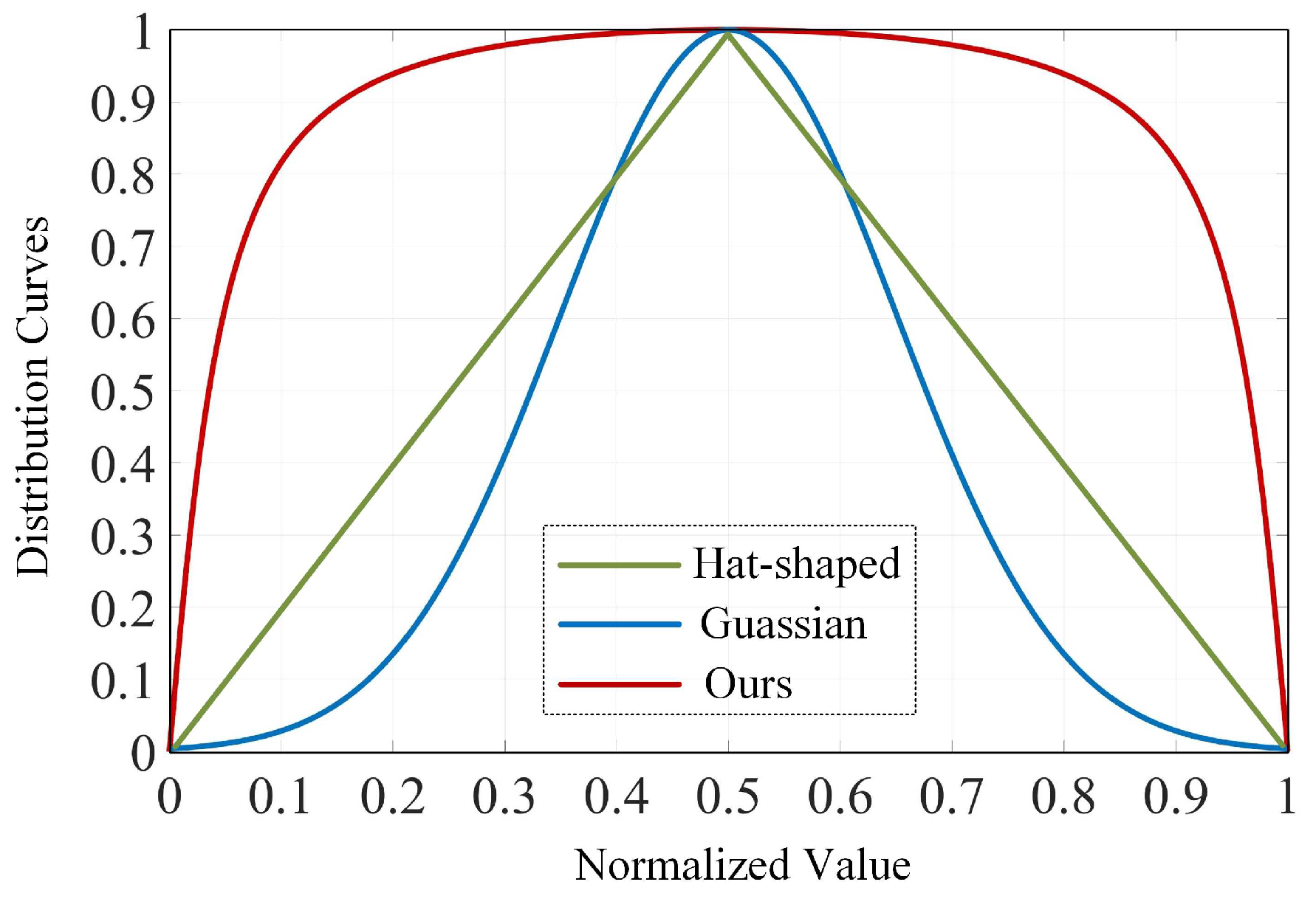 Remotesensing 13 02432 g005