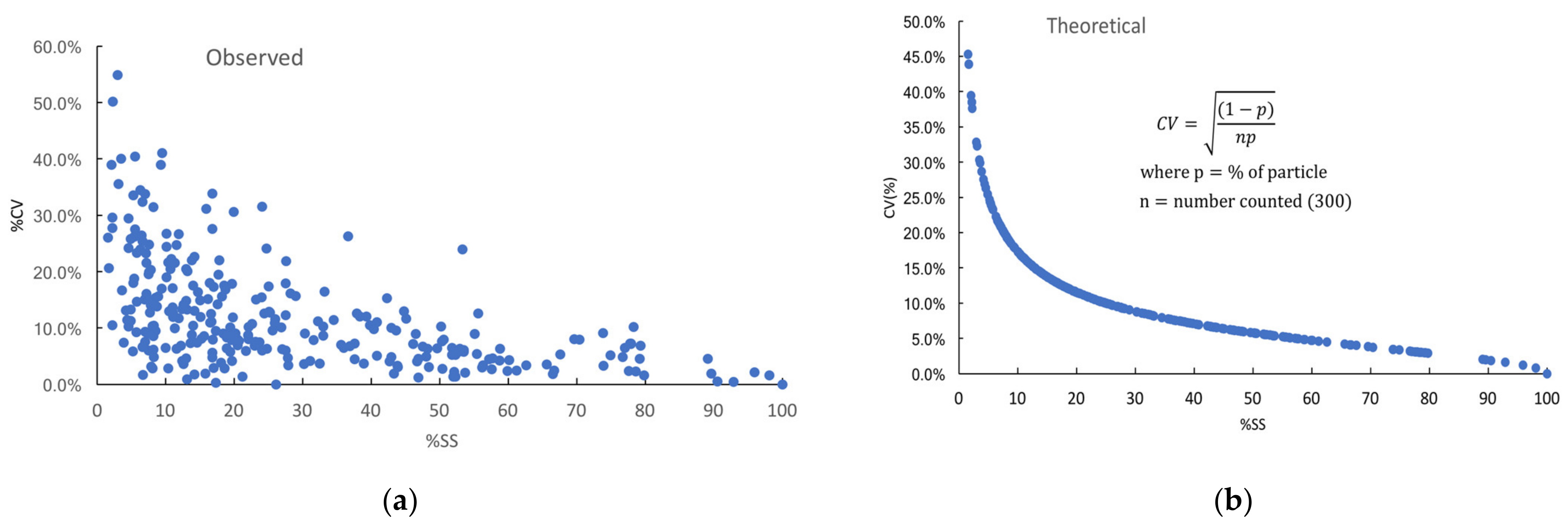 Remotesensing 13 02434 g008
