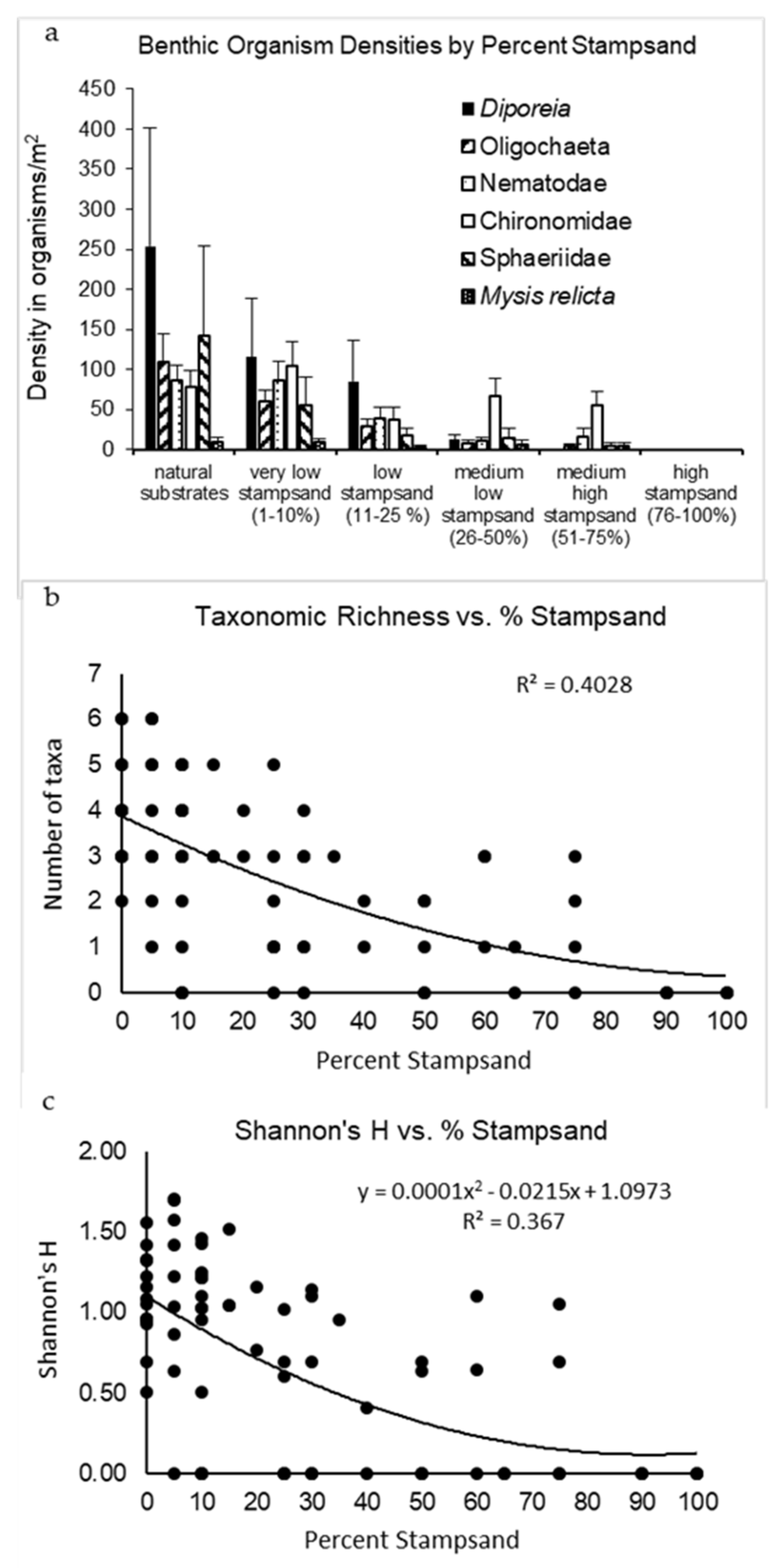 Remotesensing 13 02434 g012