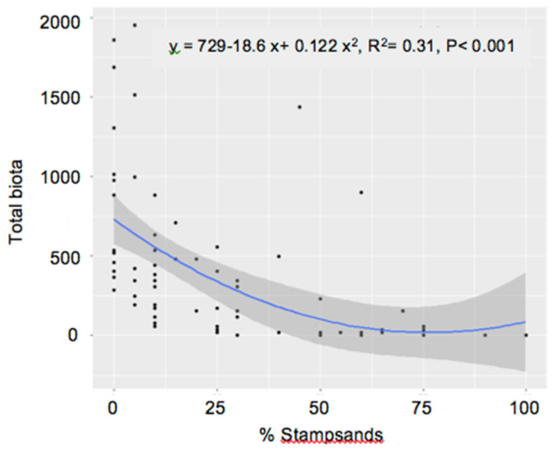 Remotesensing 13 02434 g013