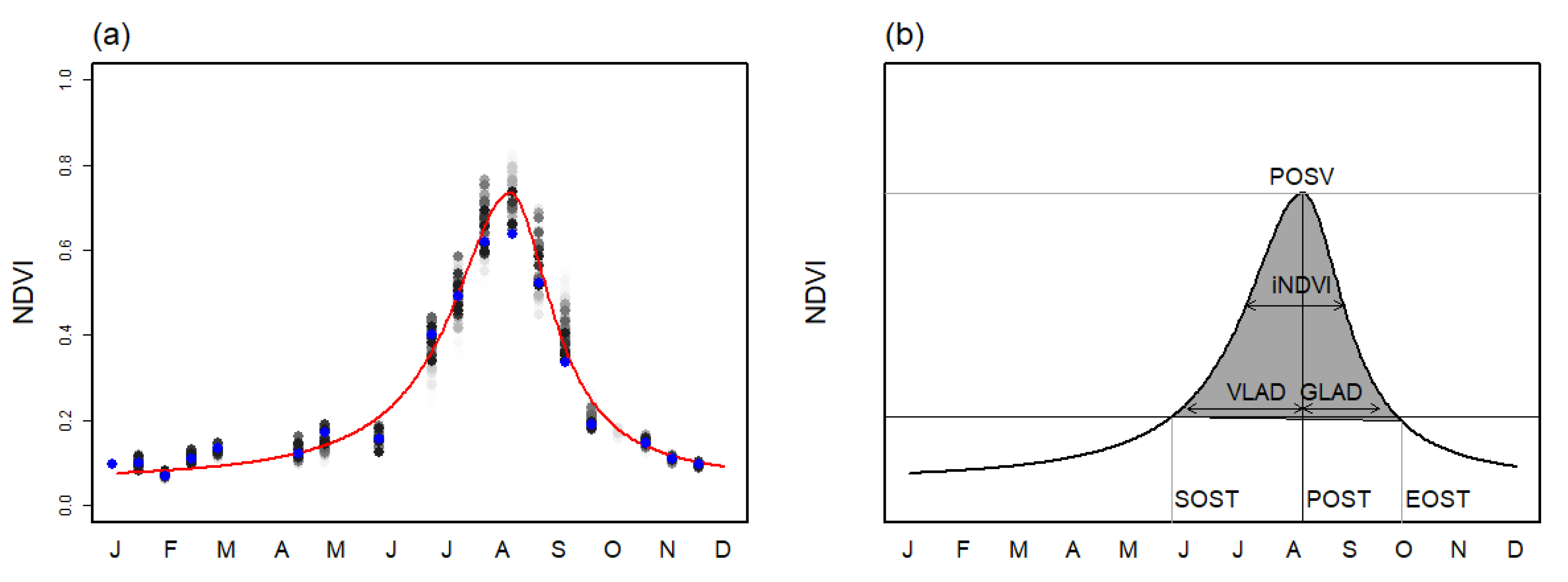 Remotesensing 13 02435 g002 550
