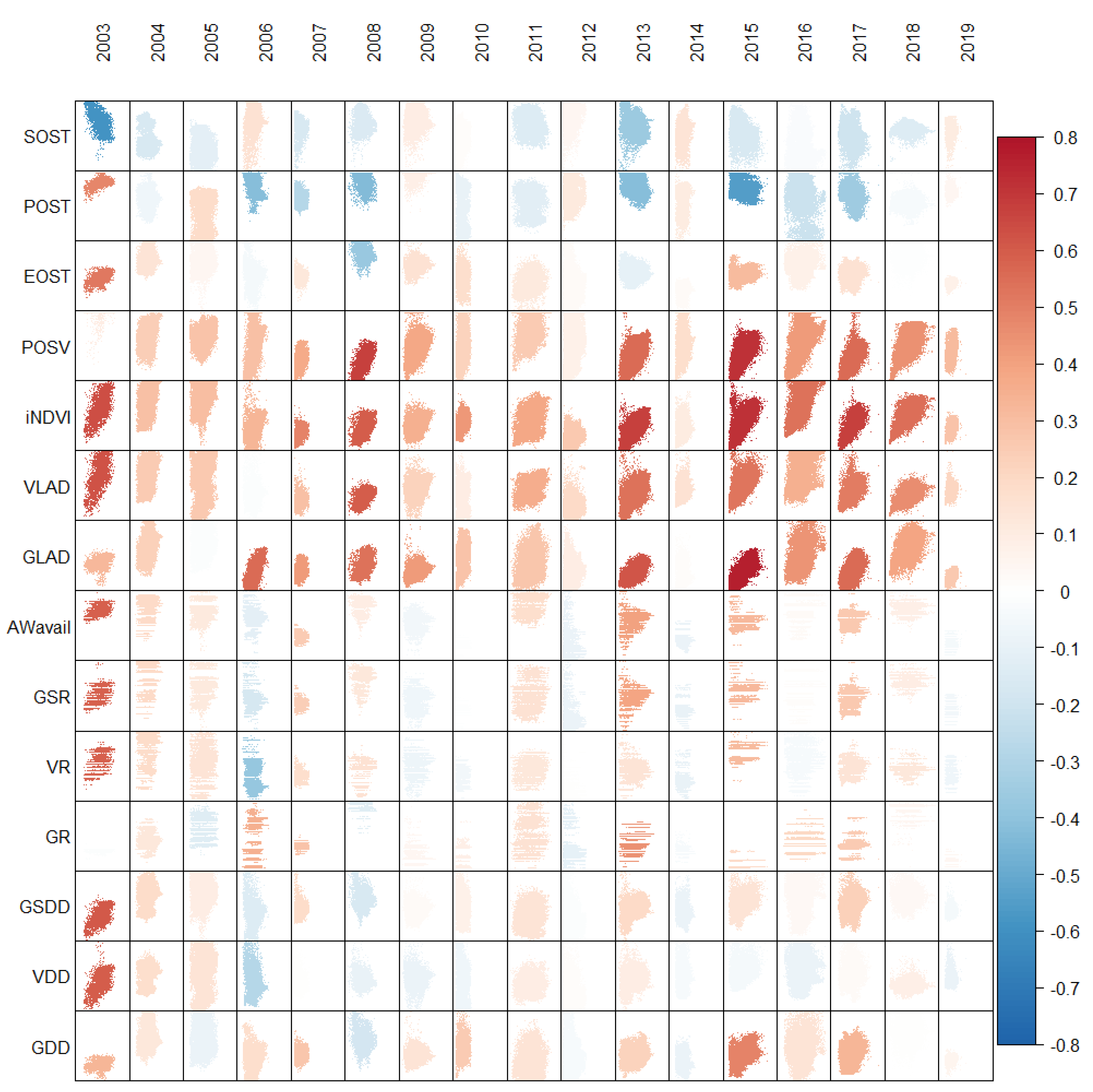 Remotesensing 13 02435 g004 550