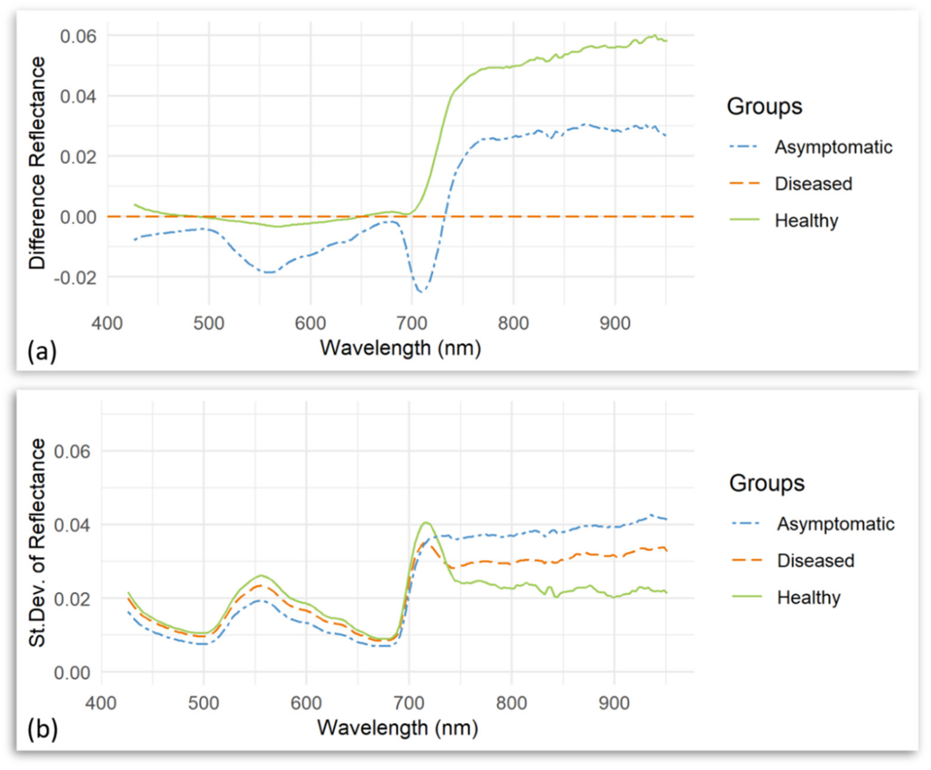 Remotesensing 13 02436 g008