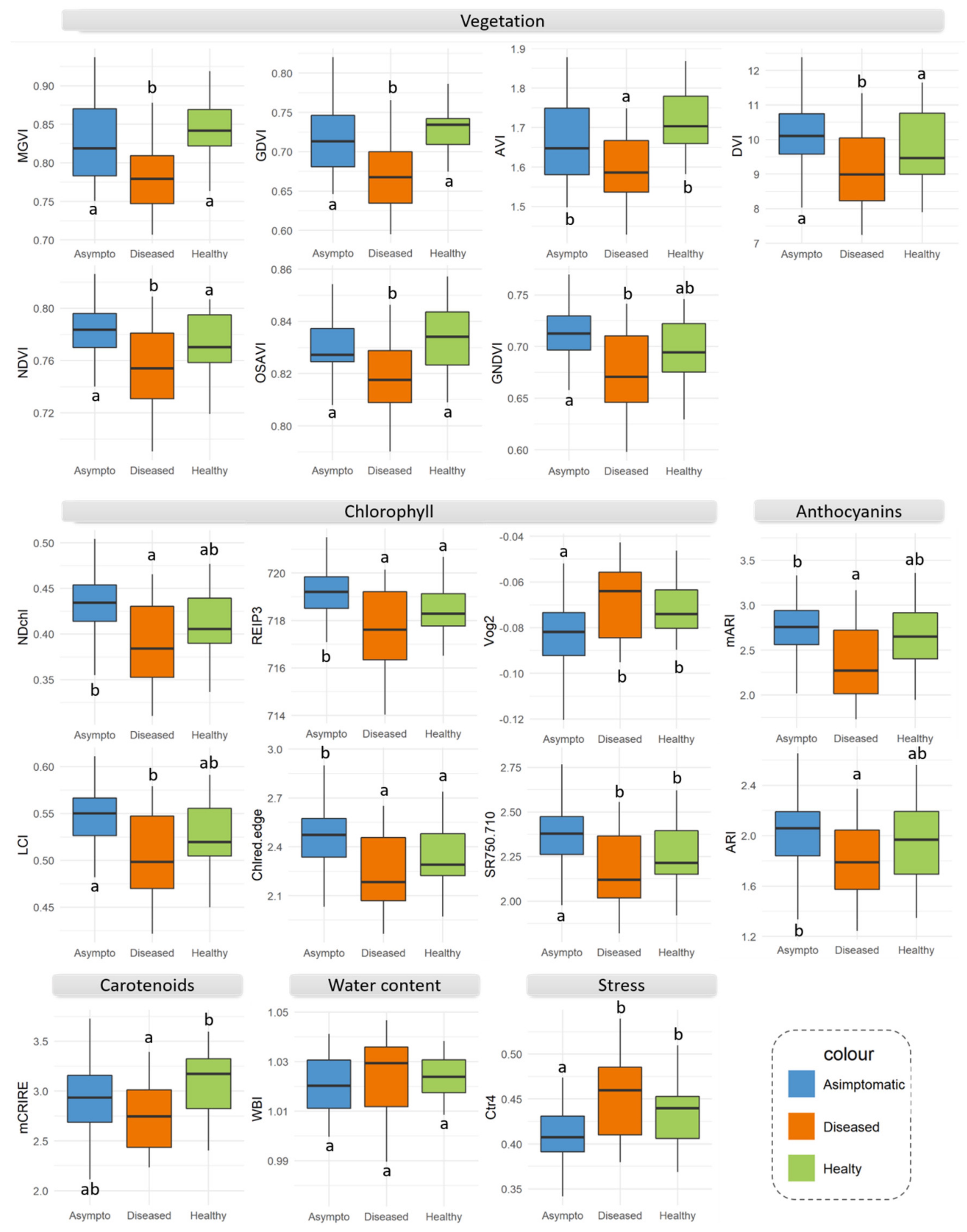 Remotesensing 13 02436 g010