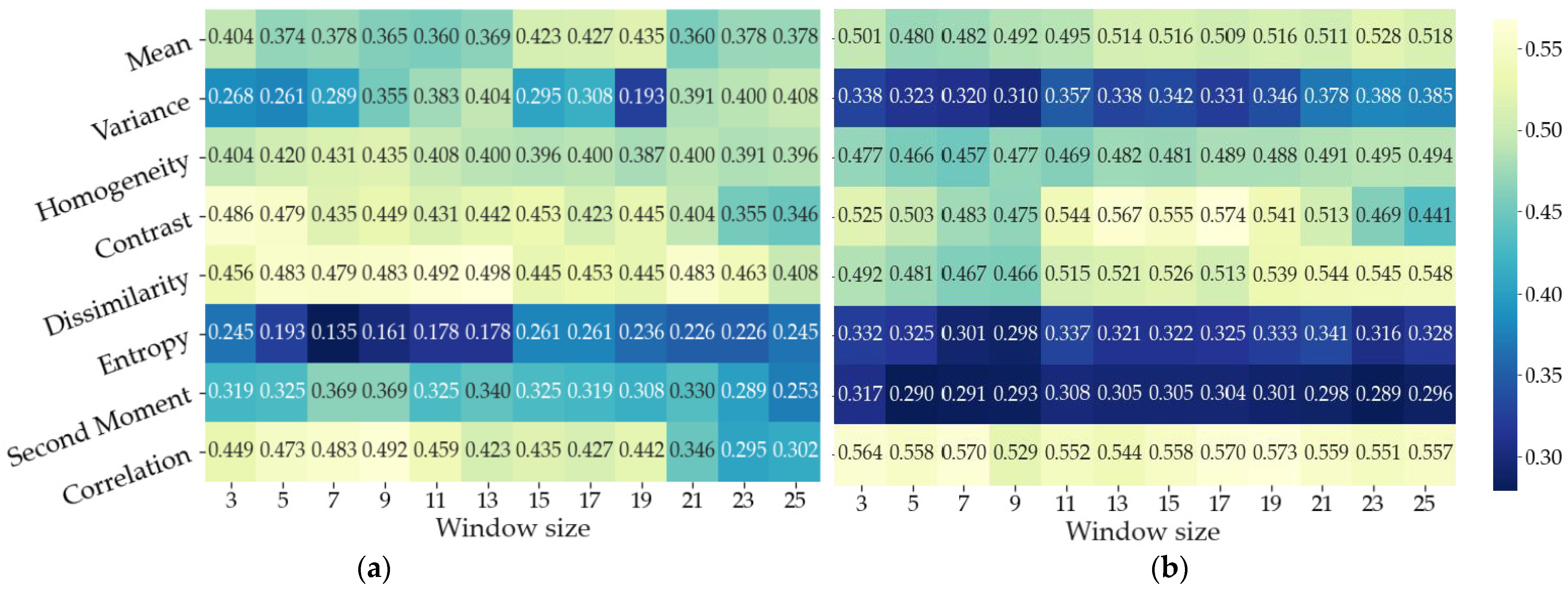 Remotesensing 13 02437 g005 550