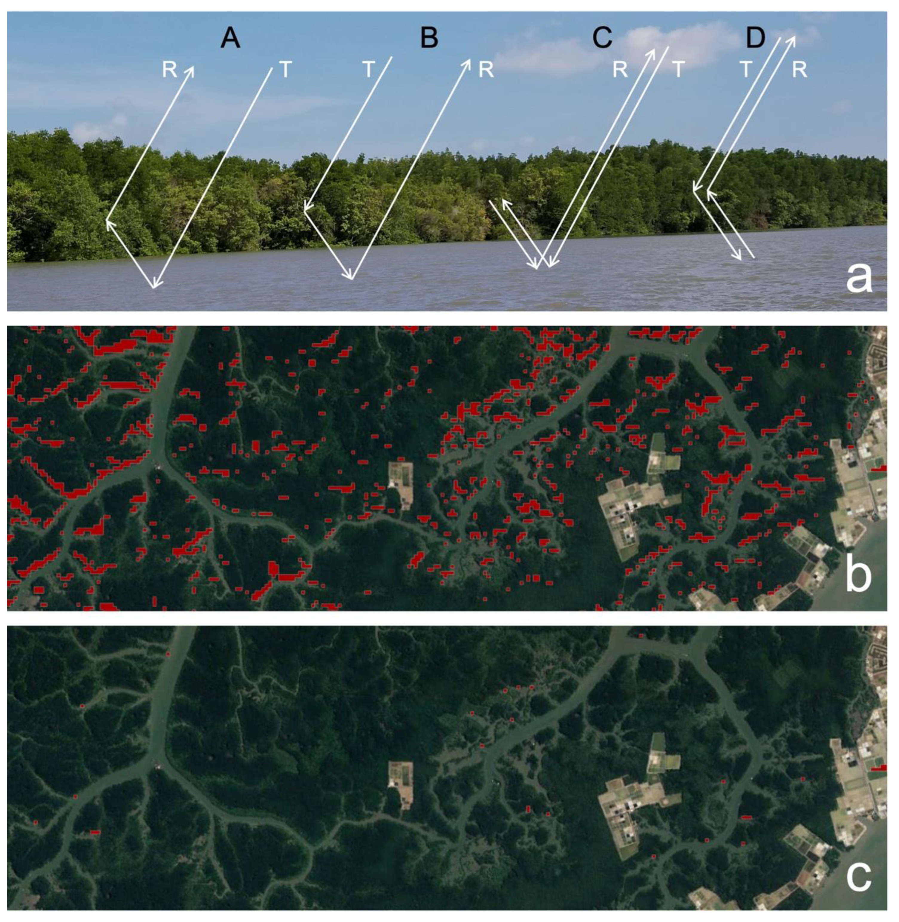 Remotesensing 13 02439 g004 550