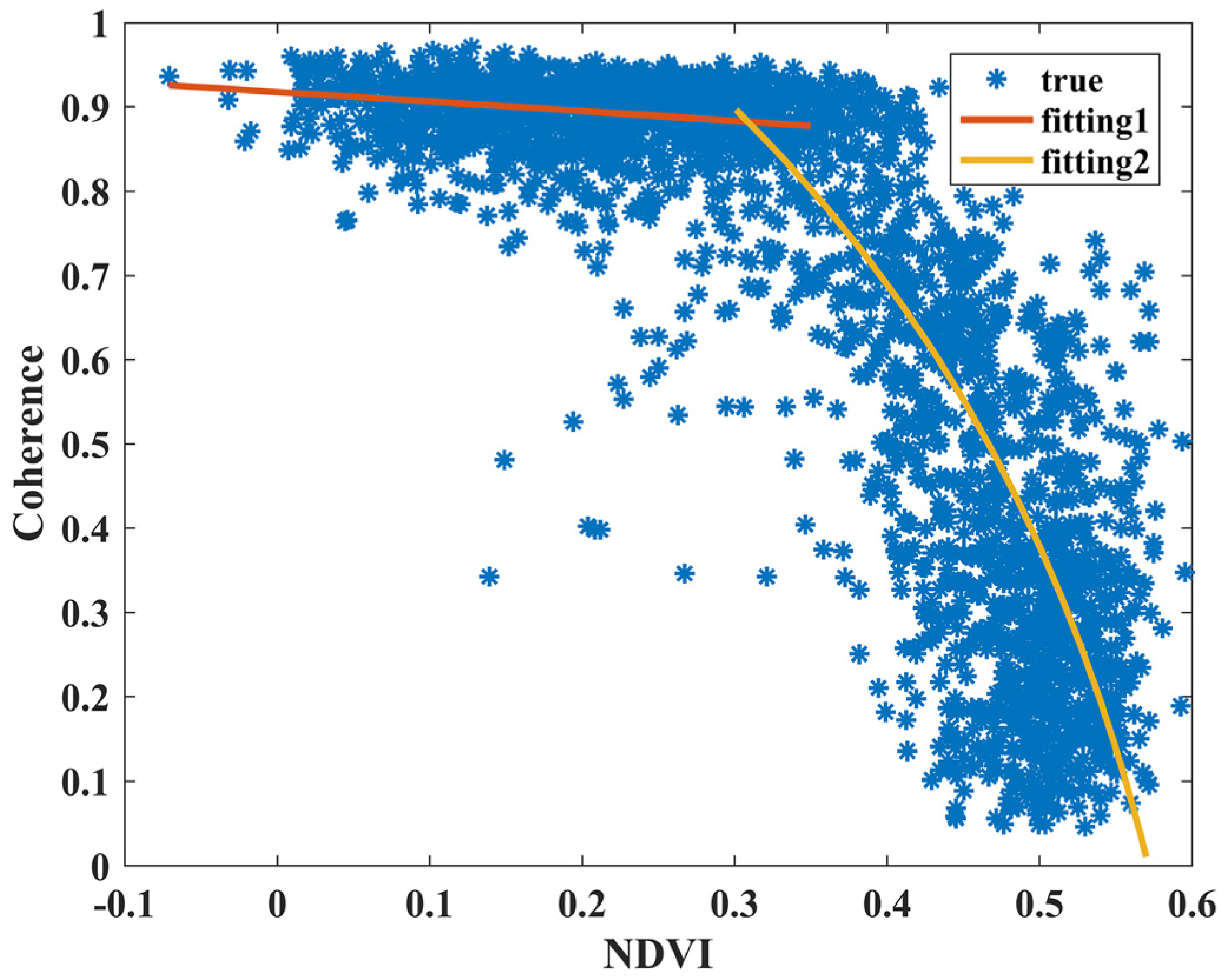 Remotesensing 13 02440 g004
