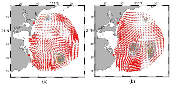 Cross-Domain Submesoscale Eddy Detection Neural Network for