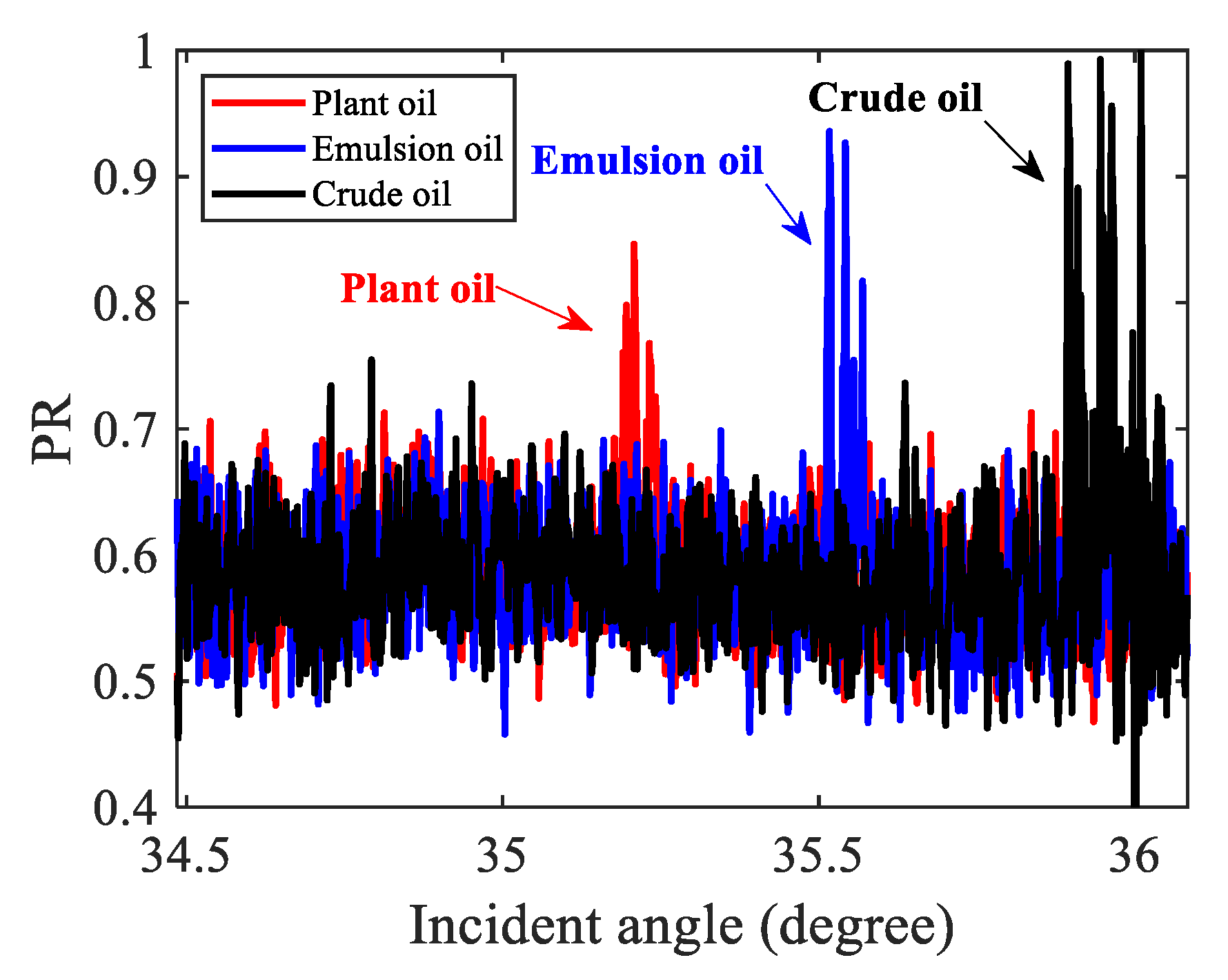 Remotesensing 13 02443 g007
