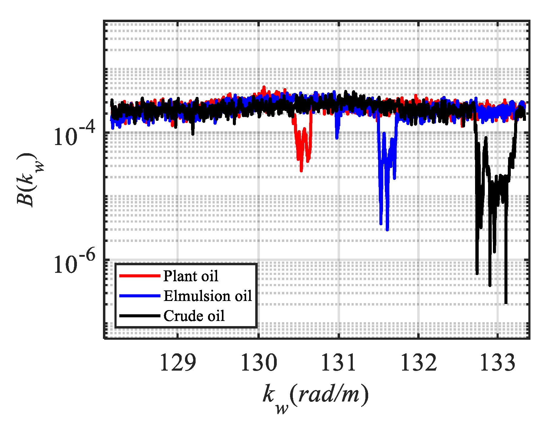 Remotesensing 13 02443 g008