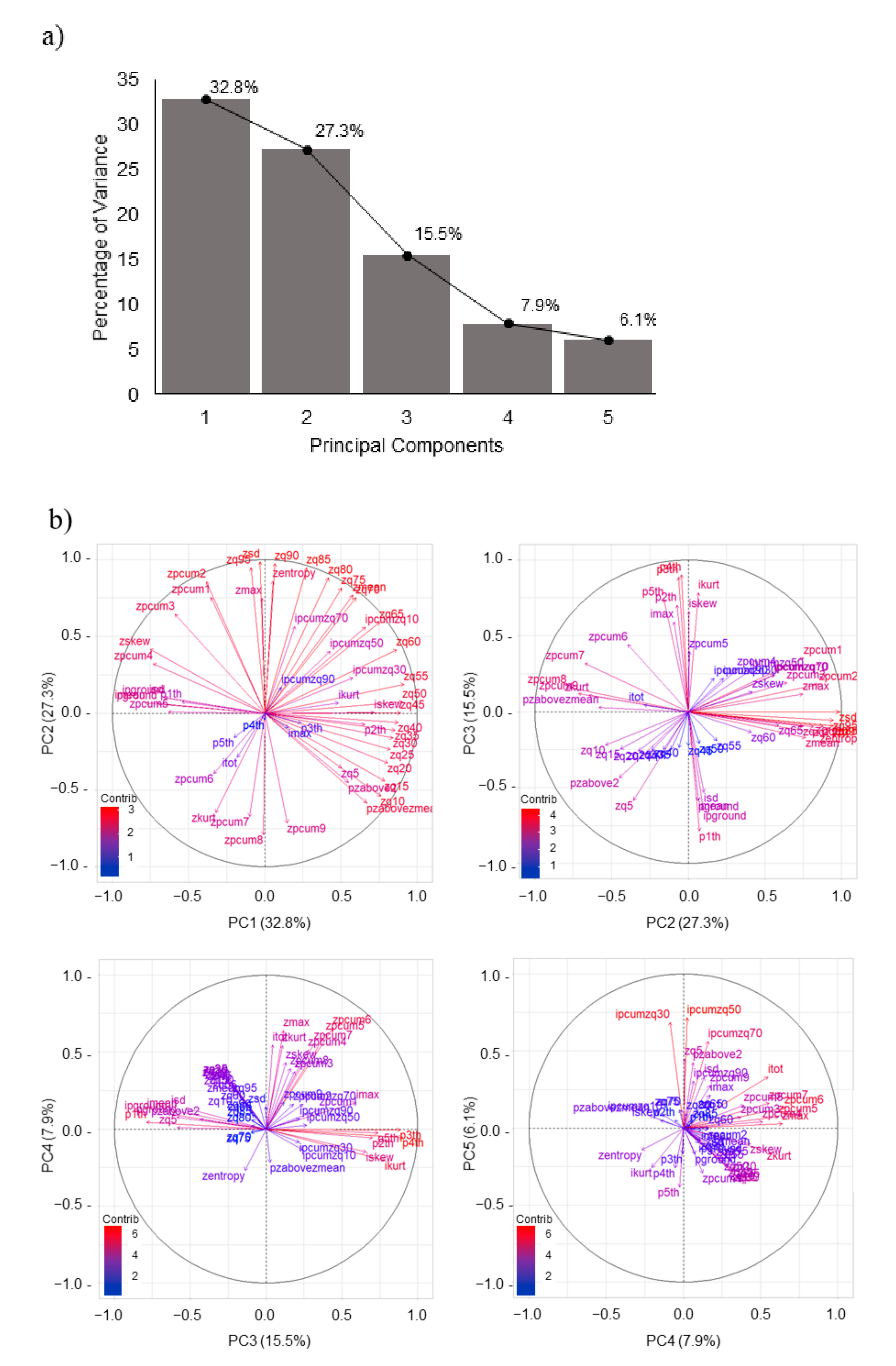 Remotesensing 13 02444 g004