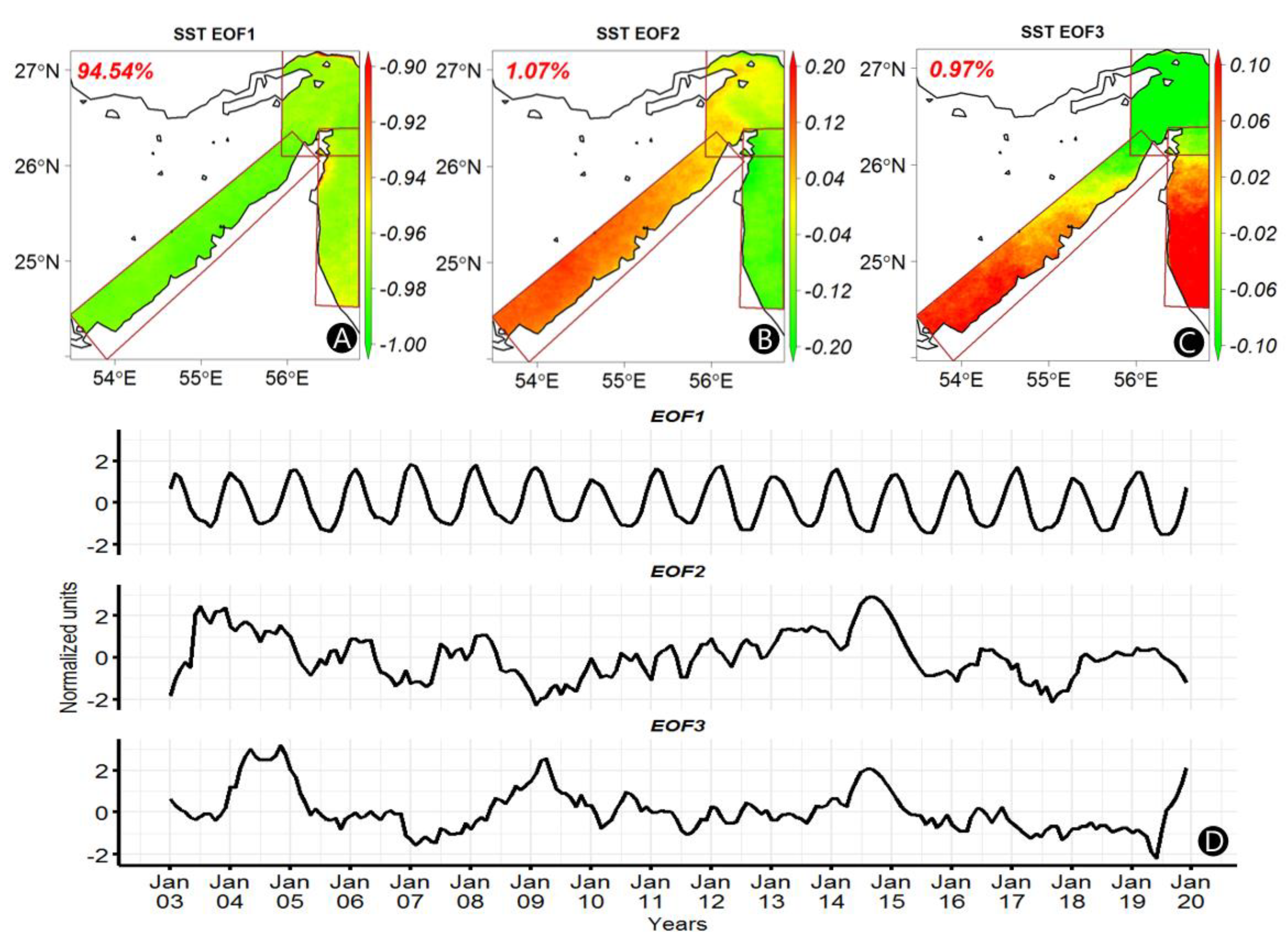 Remotesensing 13 02447 g009