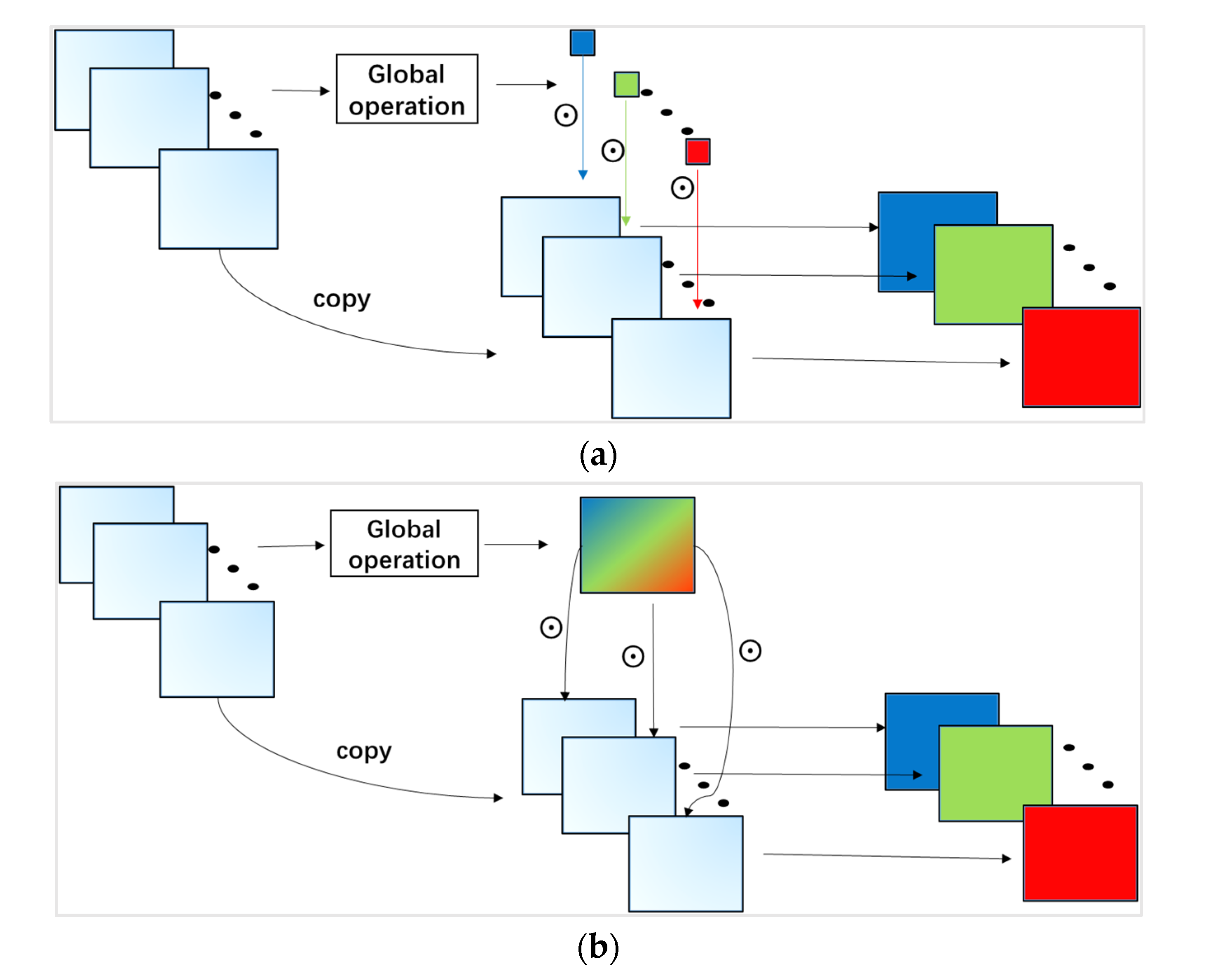 Remotesensing 13 02451 g003 550