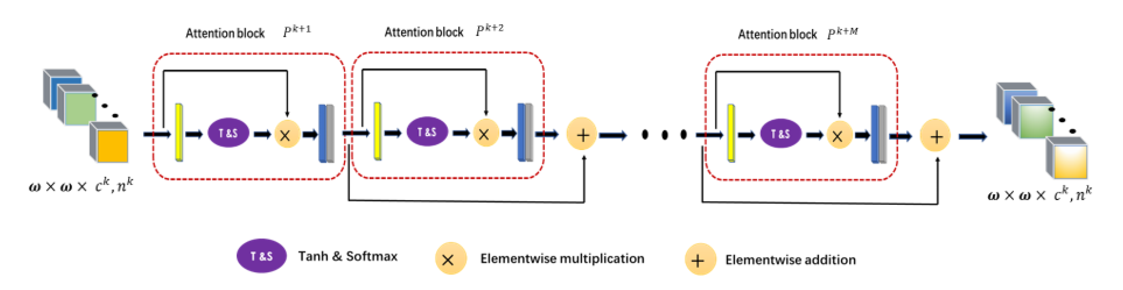 Remotesensing 13 02451 g007 550