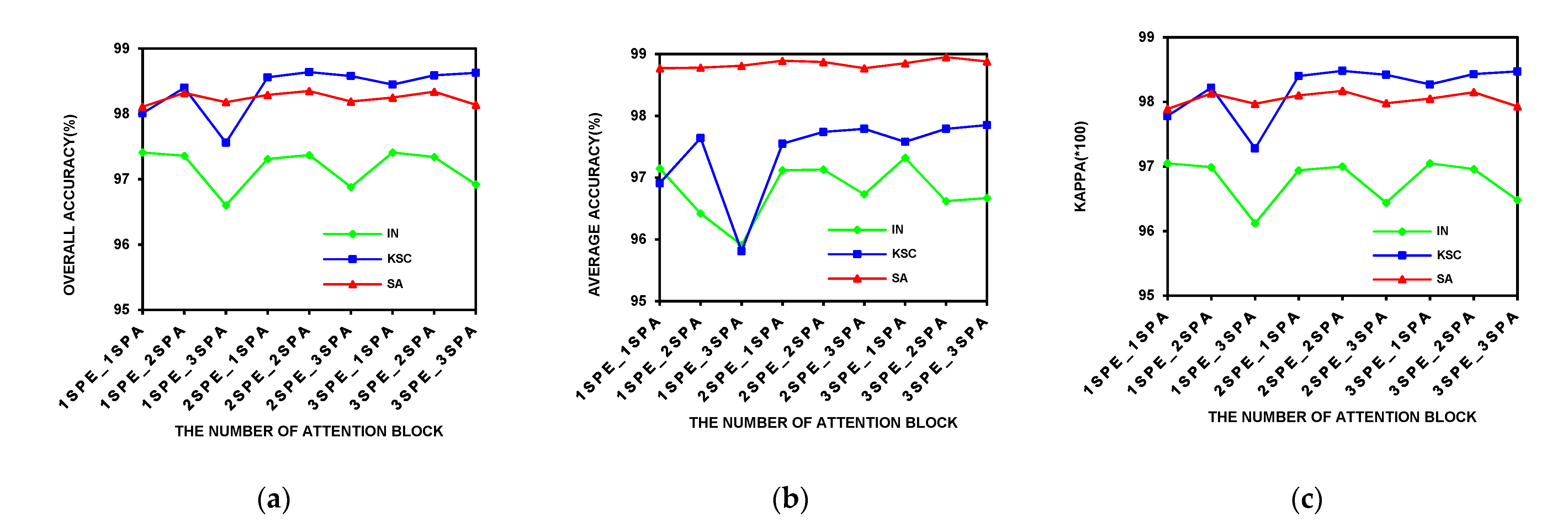 Remotesensing 13 02451 g015 550