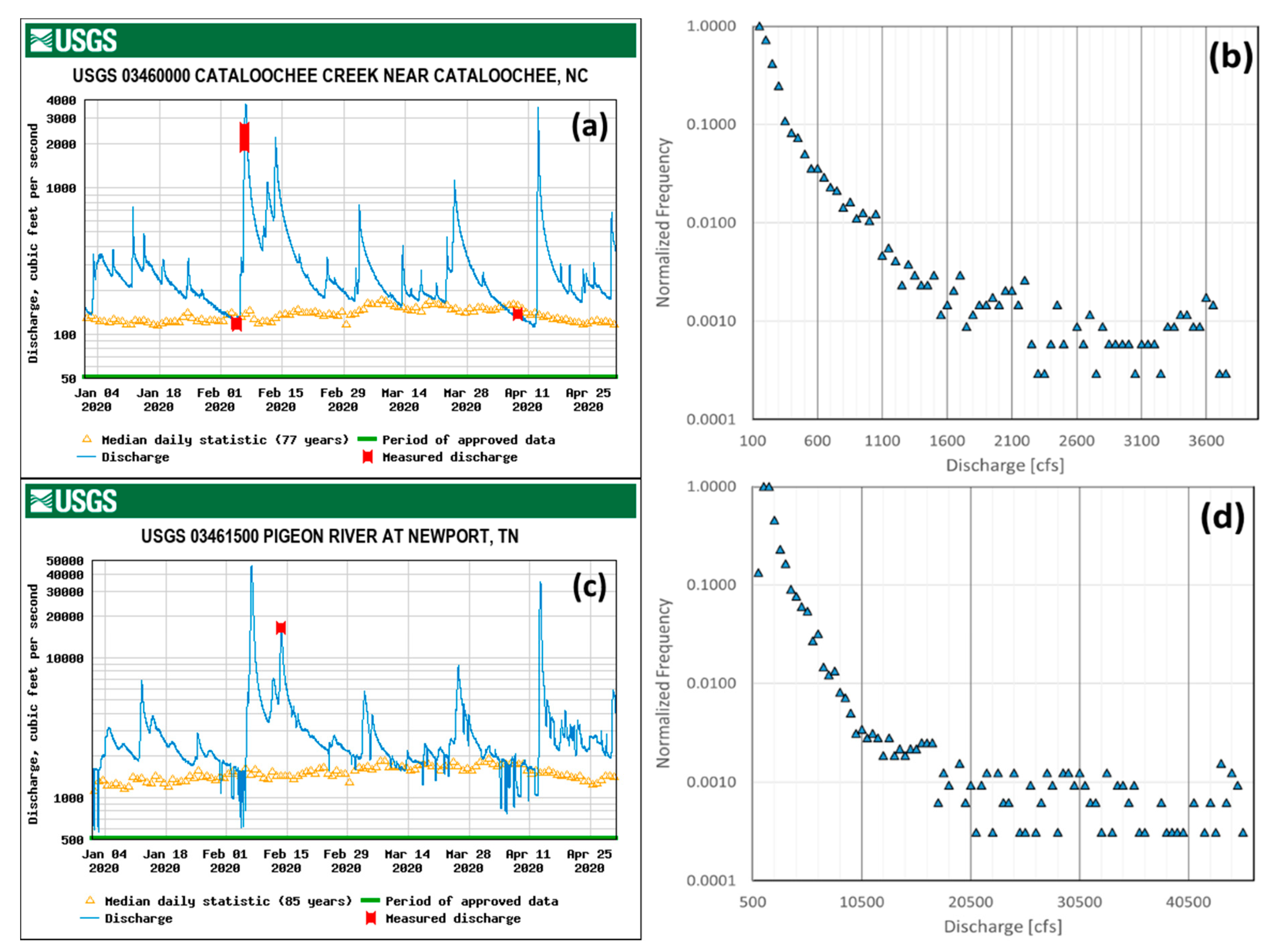 Remotesensing 13 02452 g002