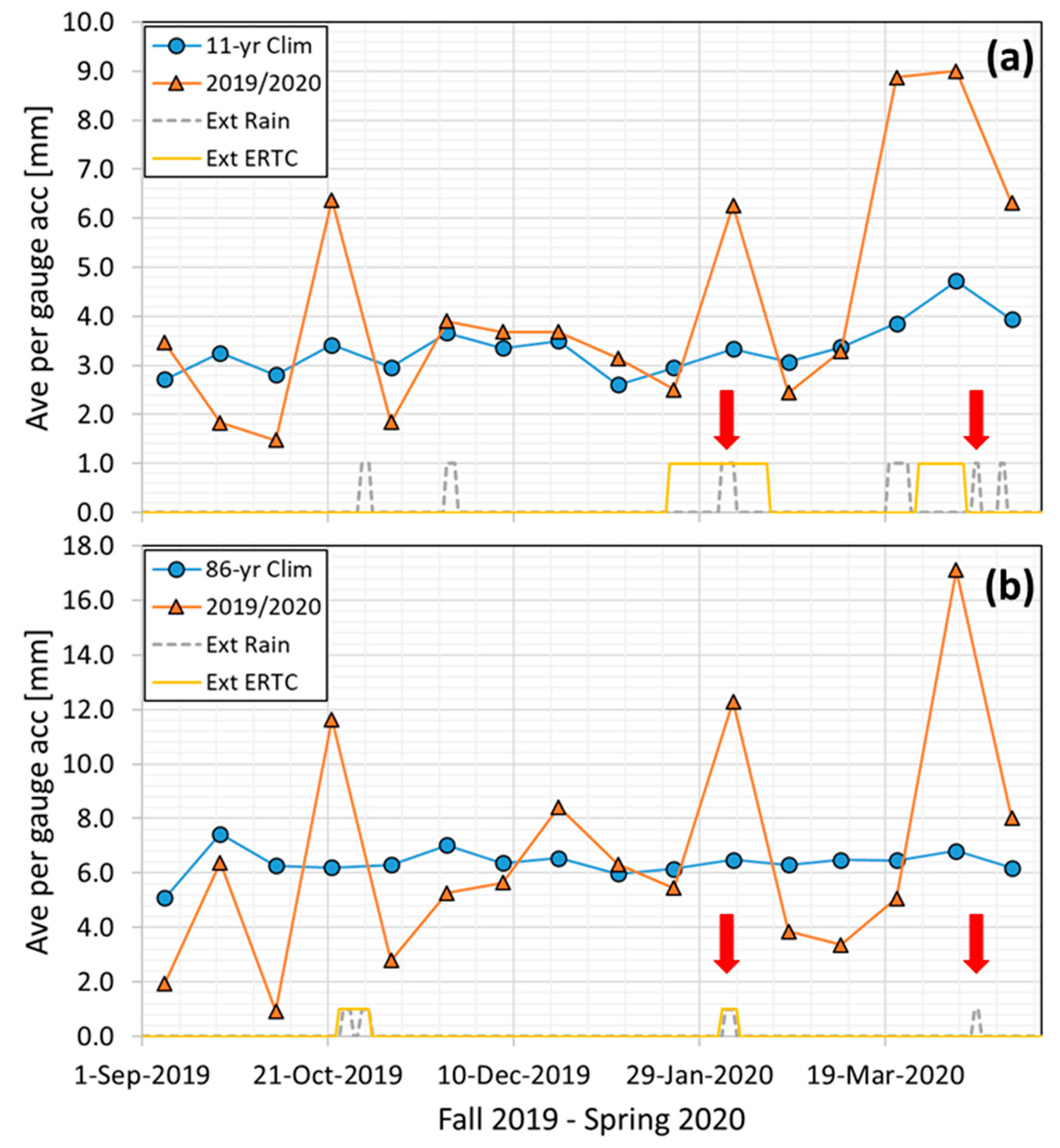Remotesensing 13 02452 g013