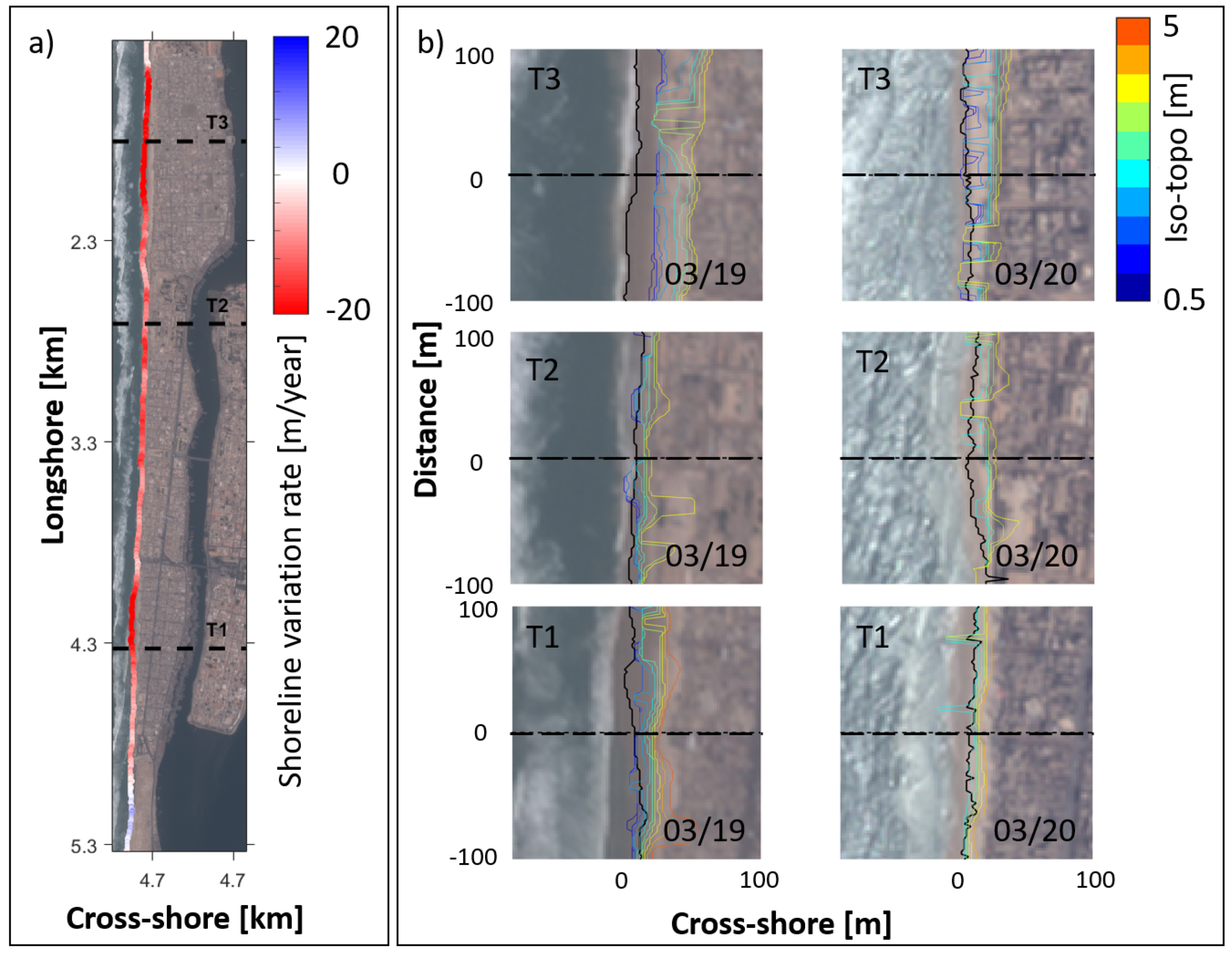 Remotesensing 13 02454 g003