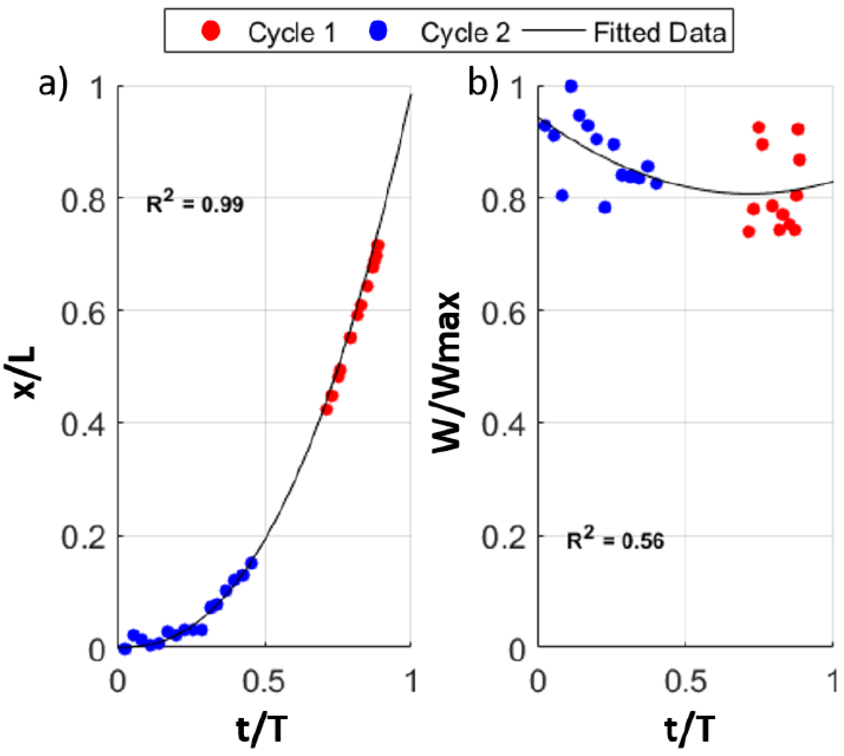 Remotesensing 13 02454 g006