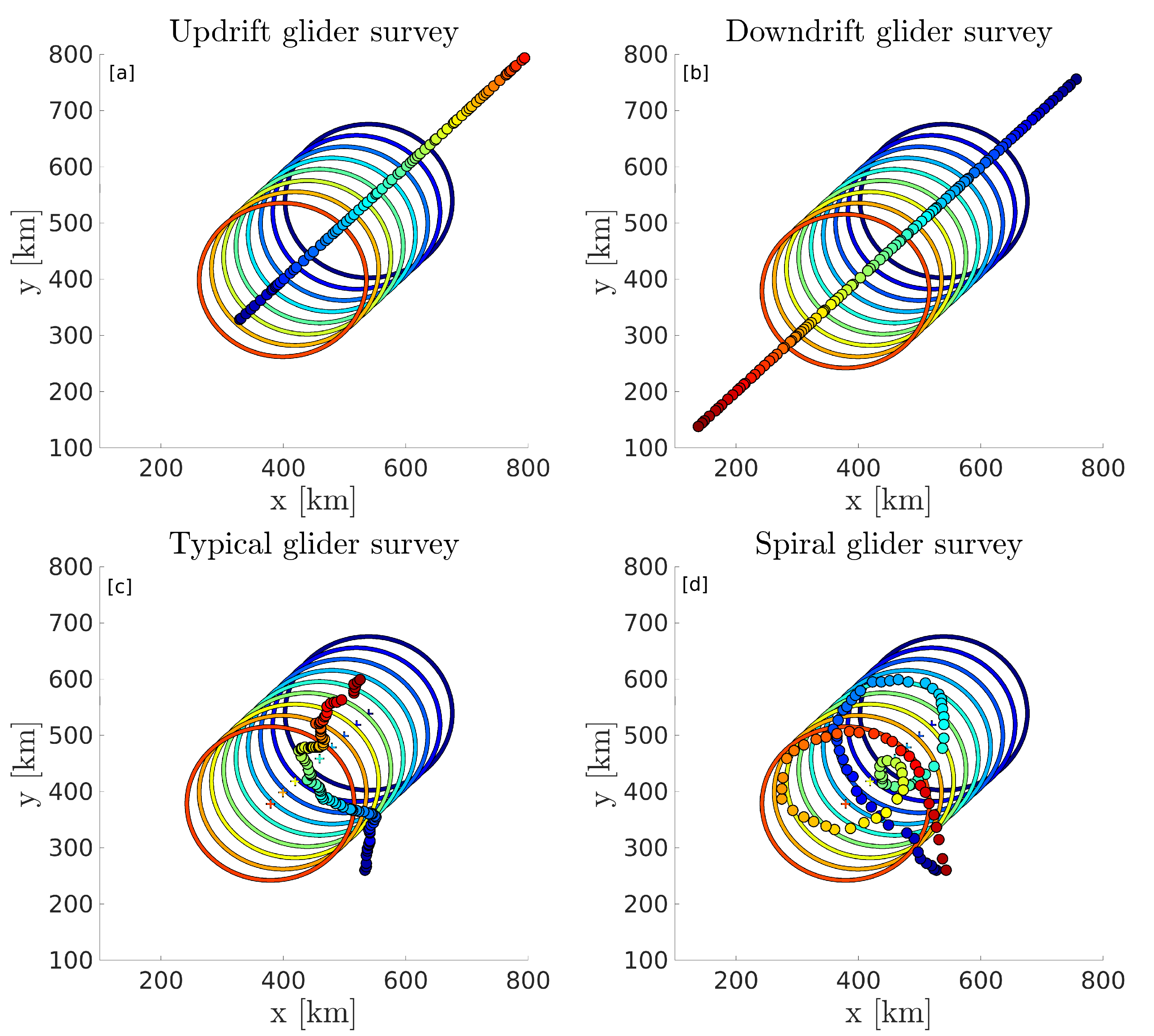 Remotesensing 13 02456 g005