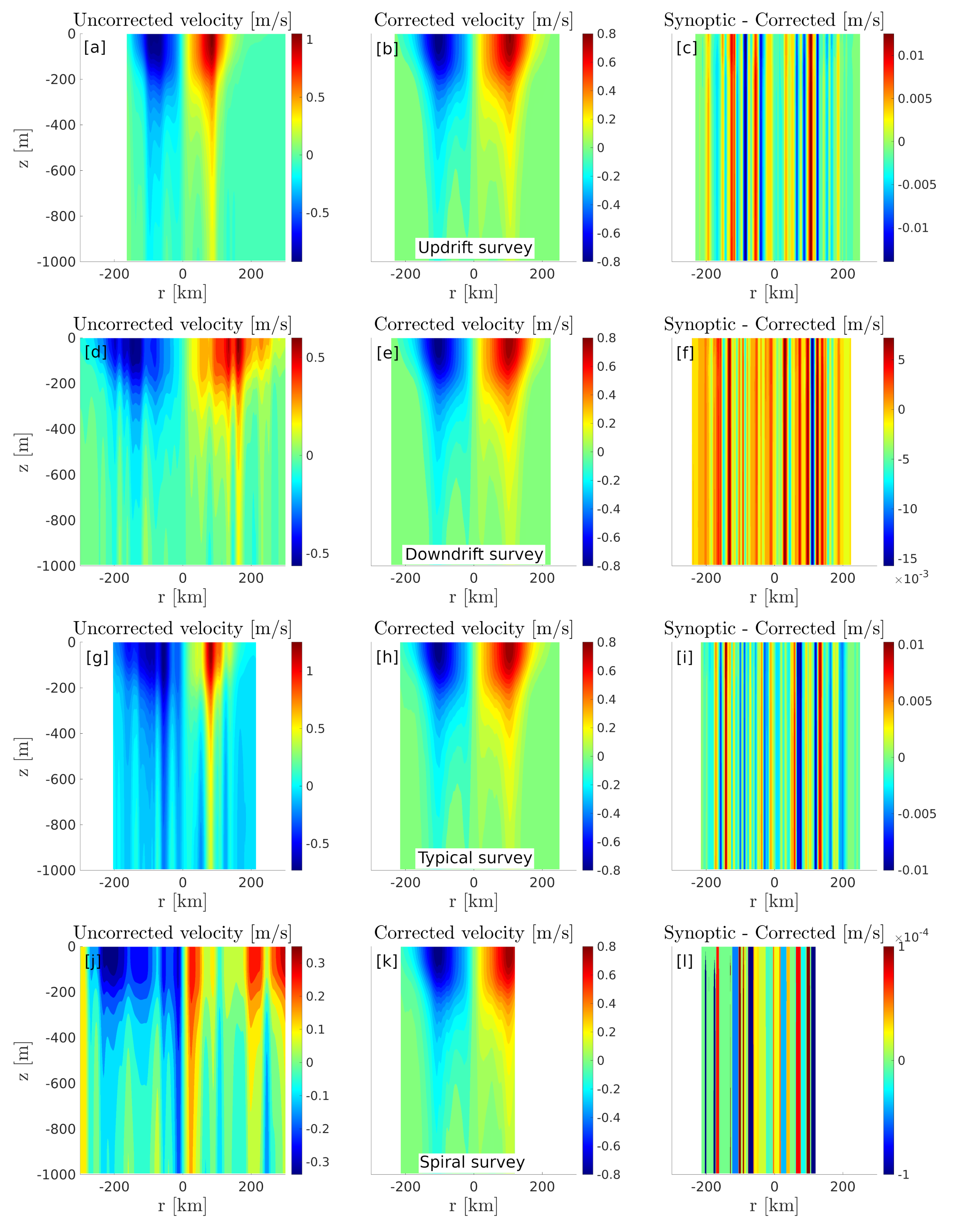 Remotesensing 13 02456 g007