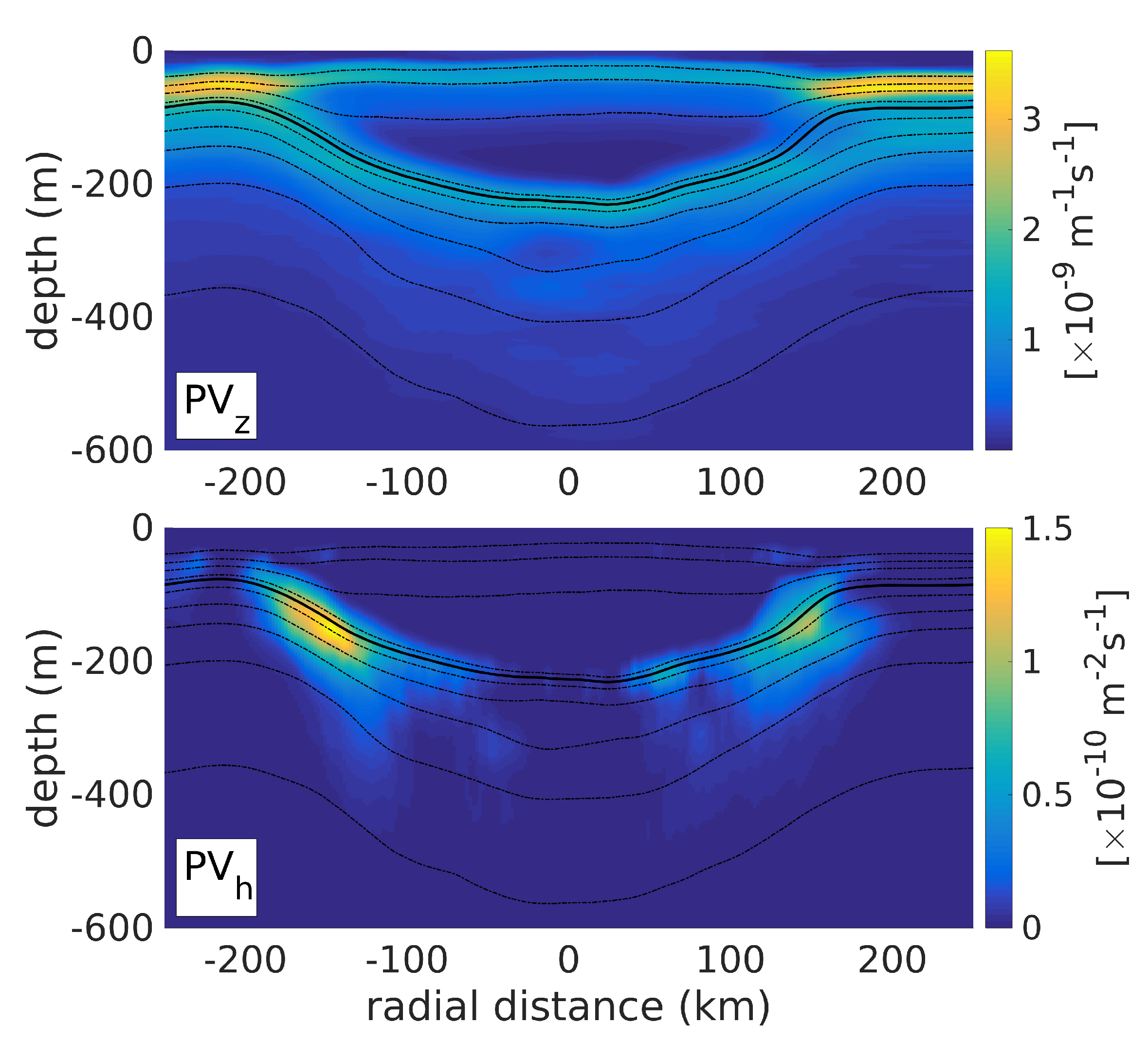 Remotesensing 13 02456 g012
