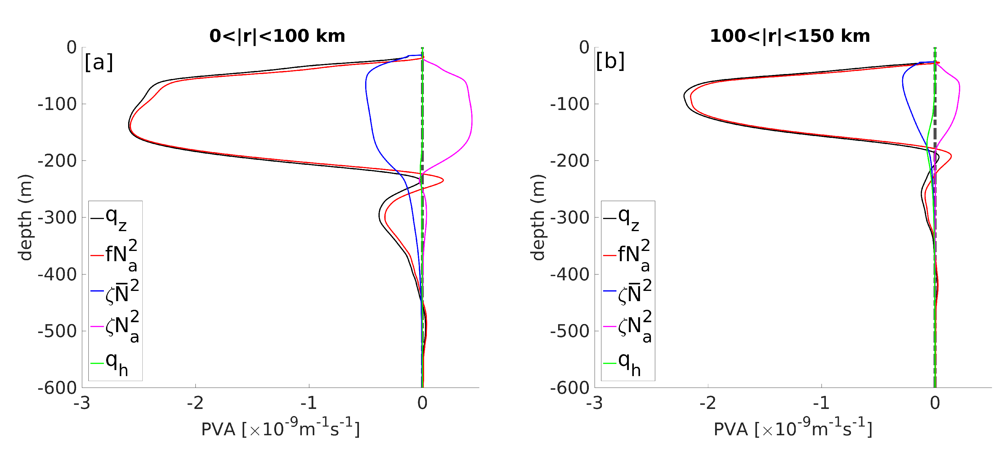Remotesensing 13 02456 g014