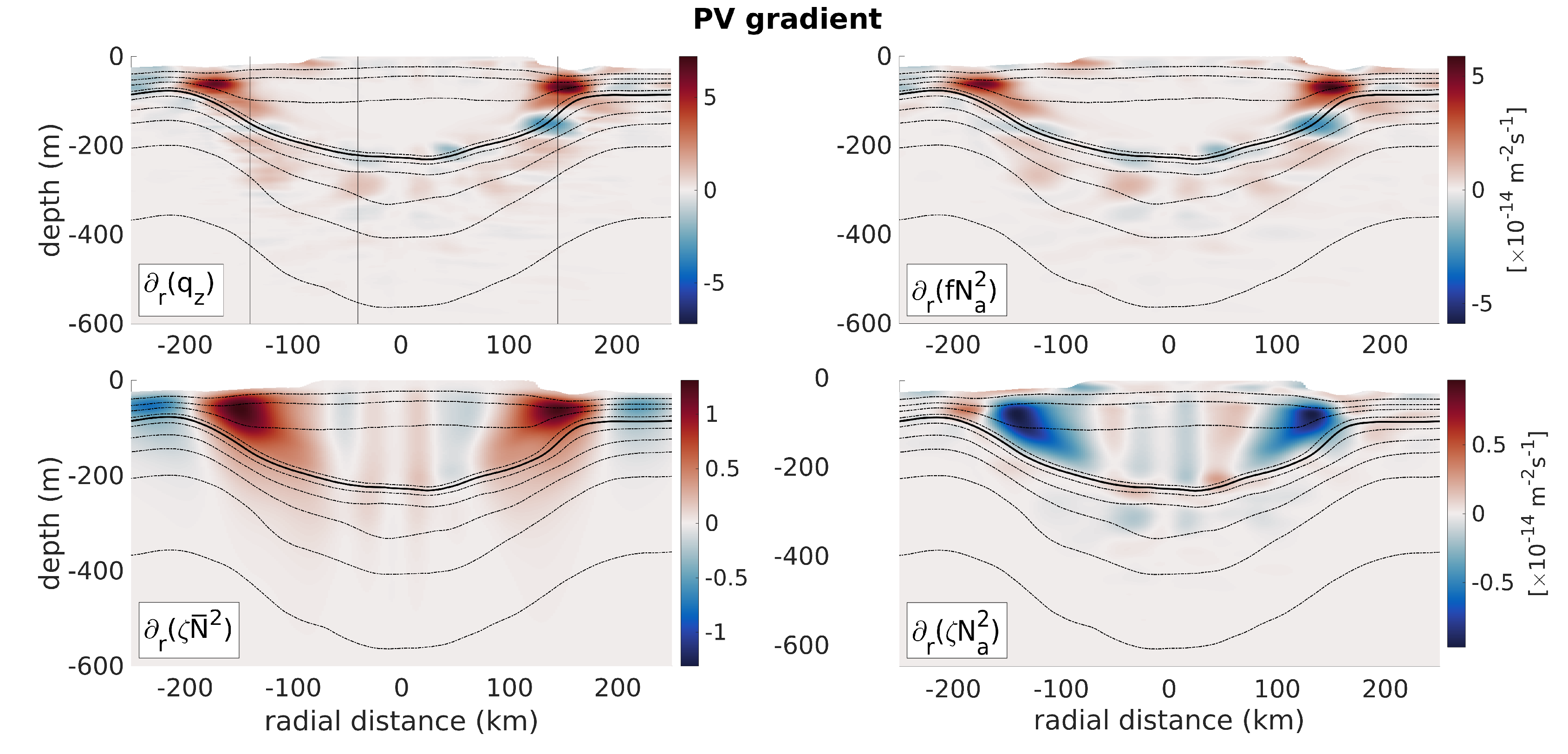 Remotesensing 13 02456 g015