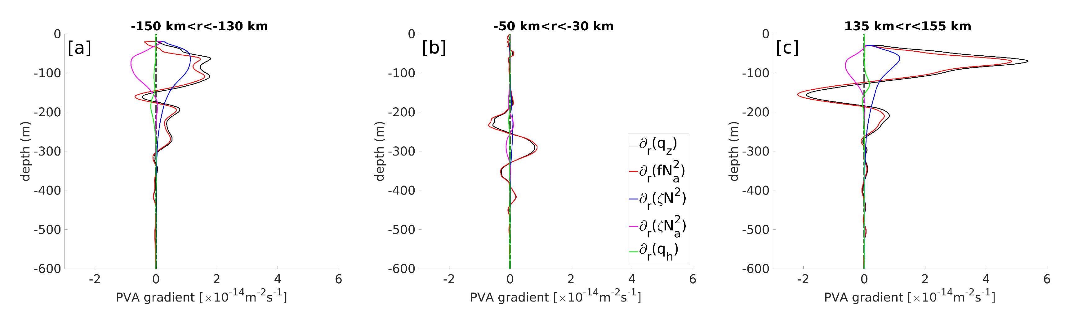 Remotesensing 13 02456 g016