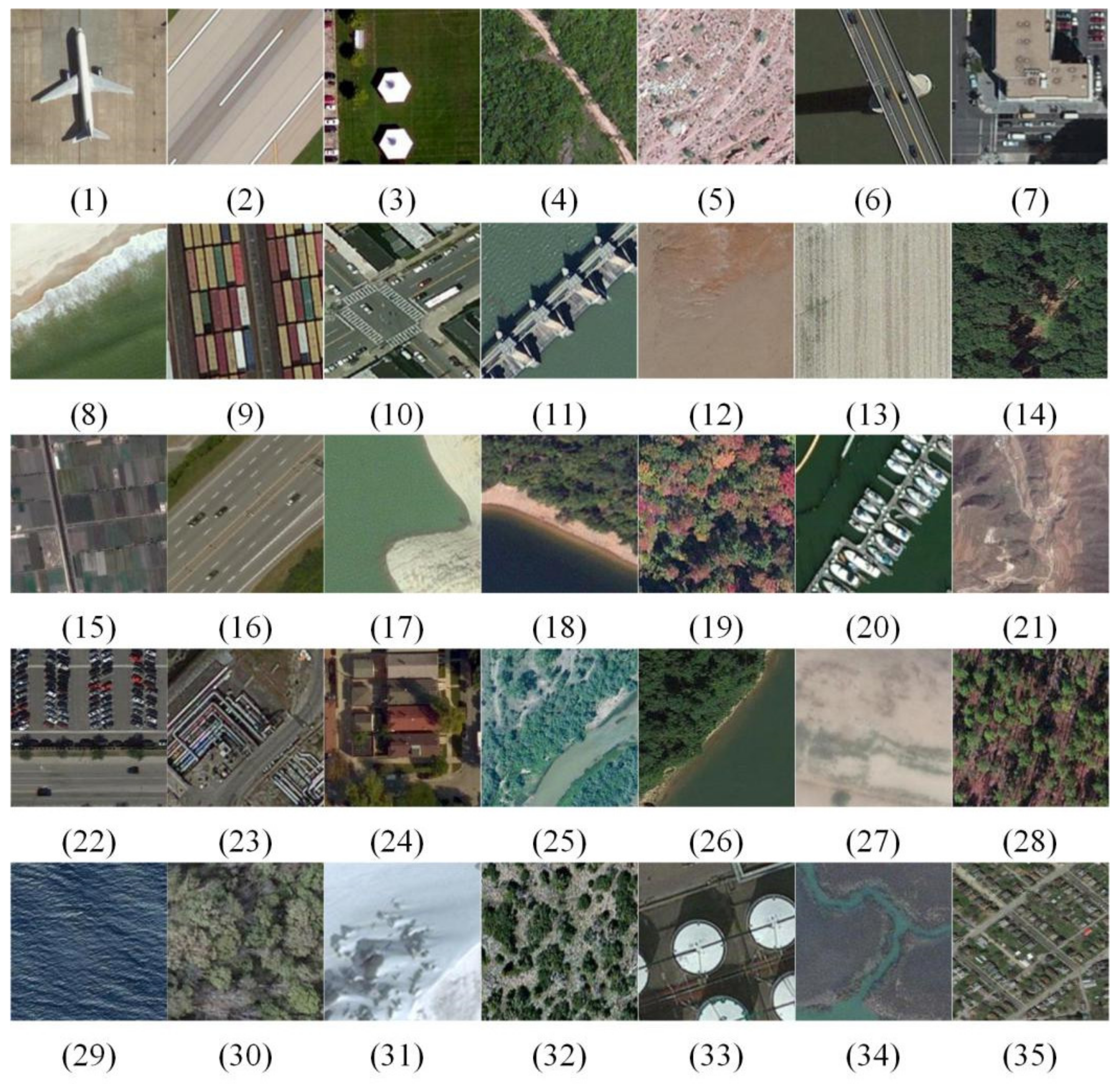 Remotesensing 13 02457 g006