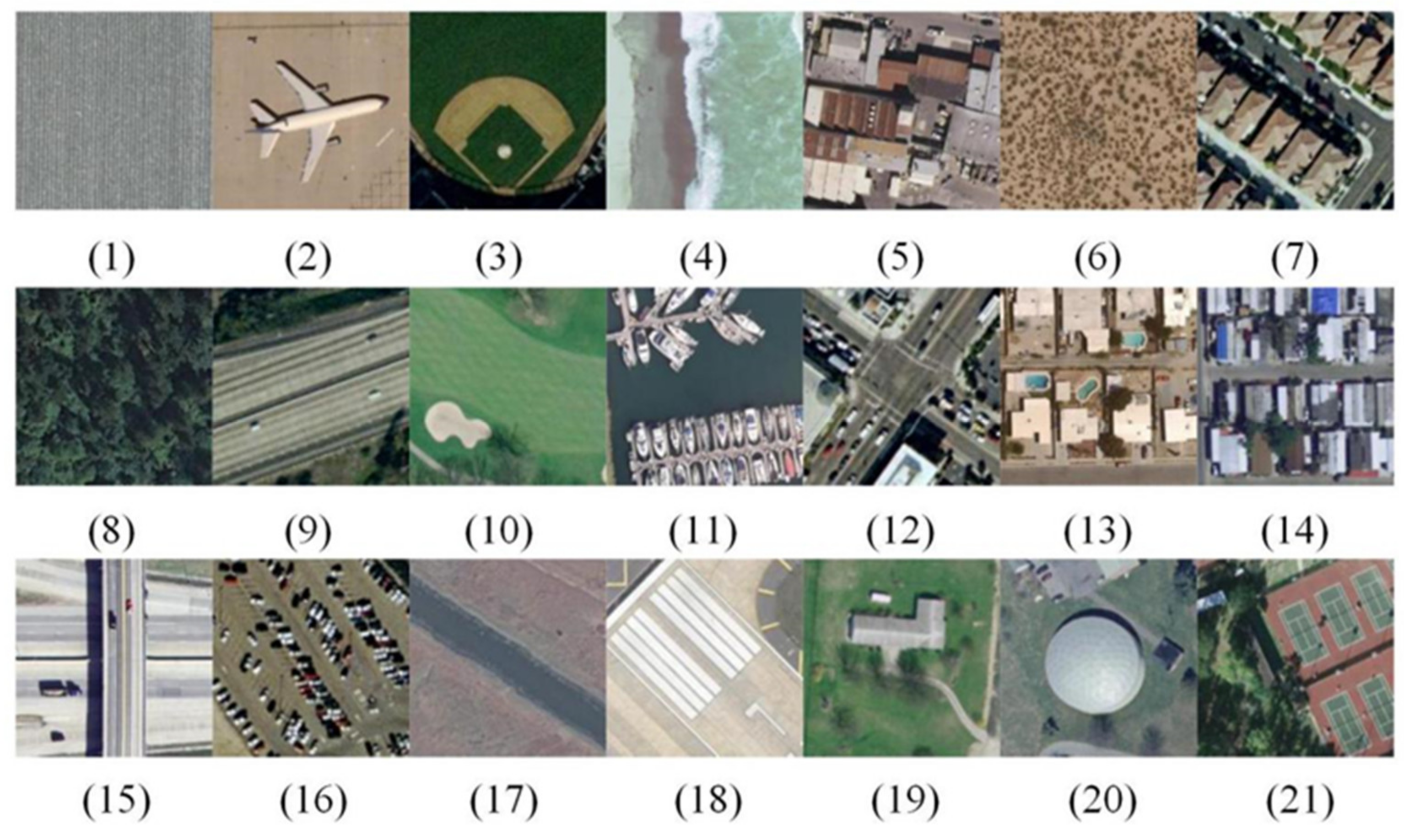 Remotesensing 13 02457 g007