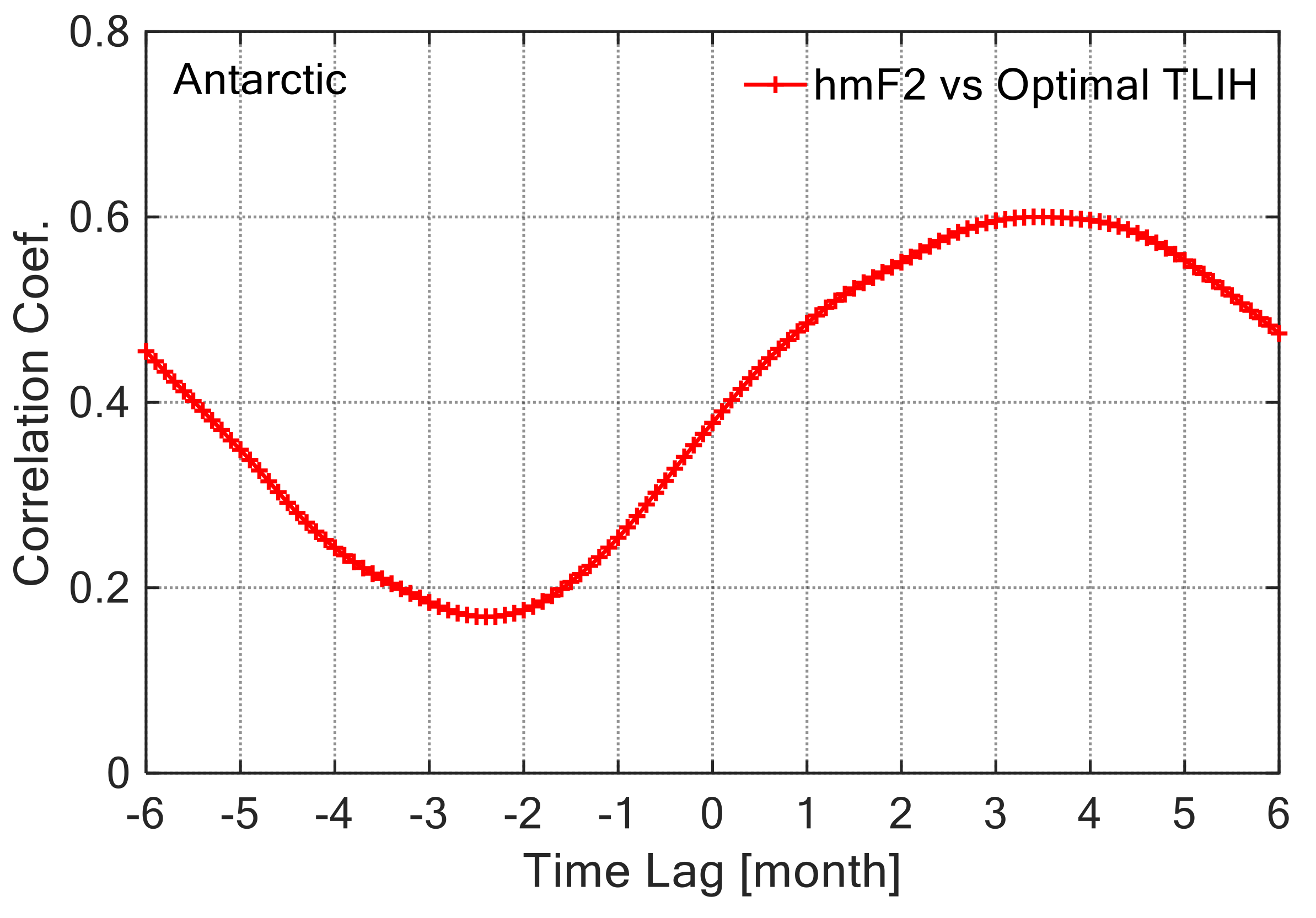Remotesensing 13 02458 g013 550