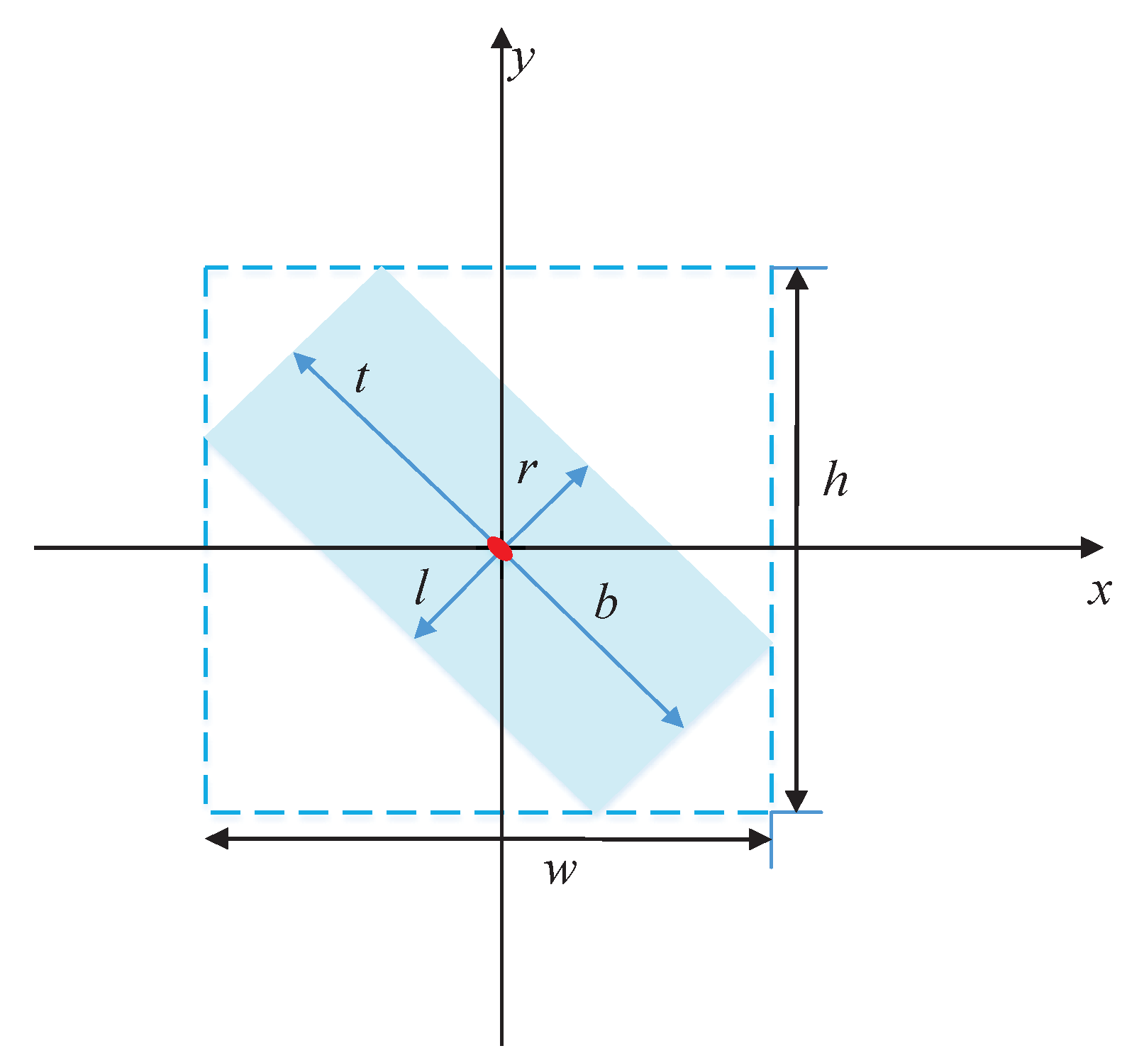 Remotesensing 13 02459 g006 550
