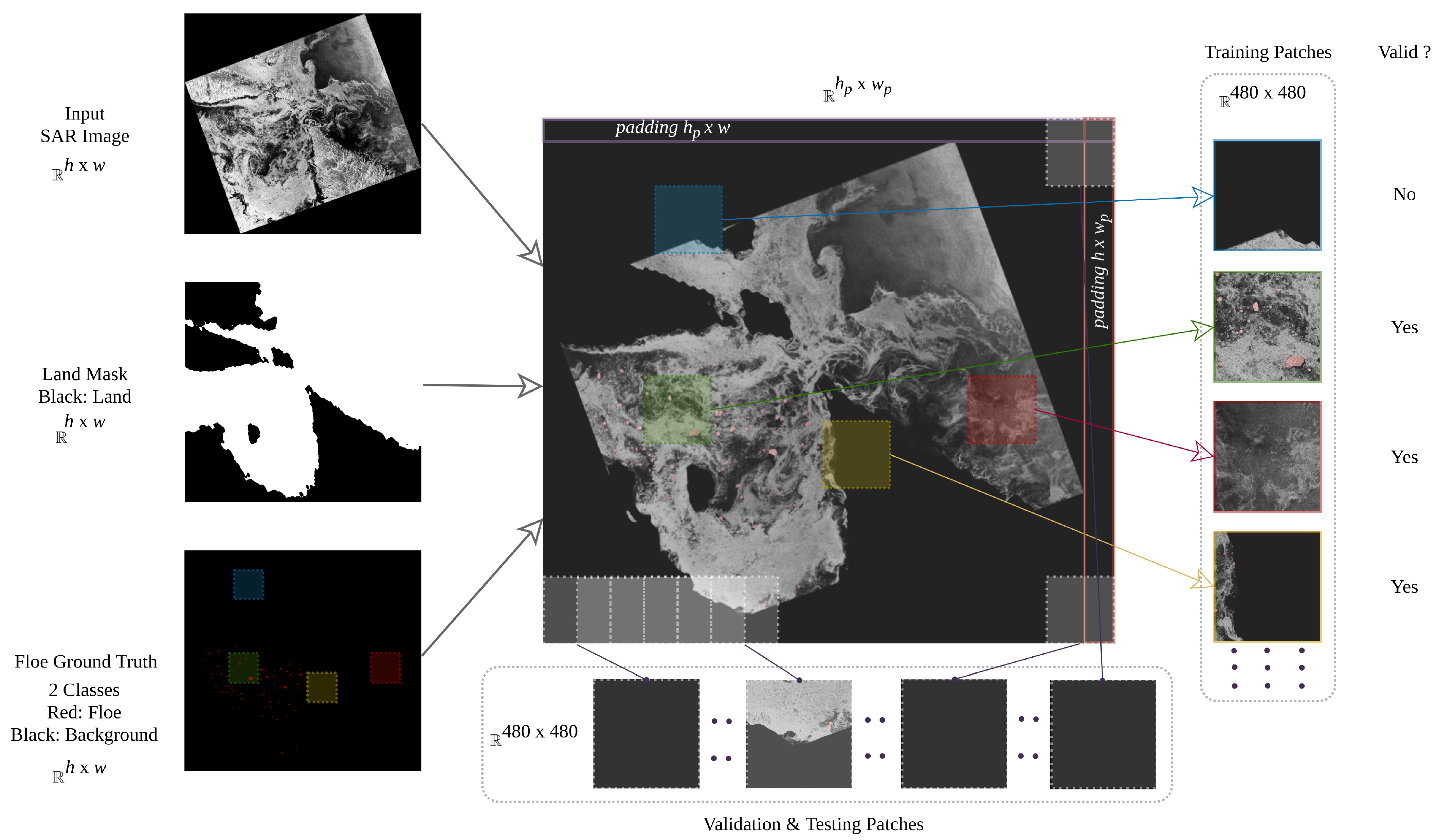 Remotesensing 13 02460 g002 550