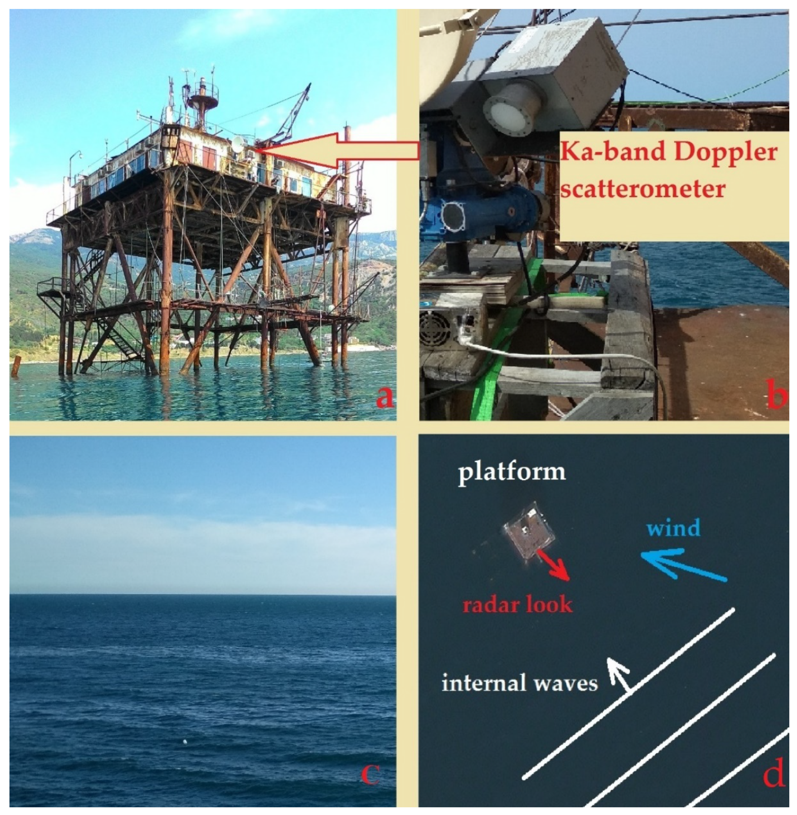 Remotesensing 13 02462 g005