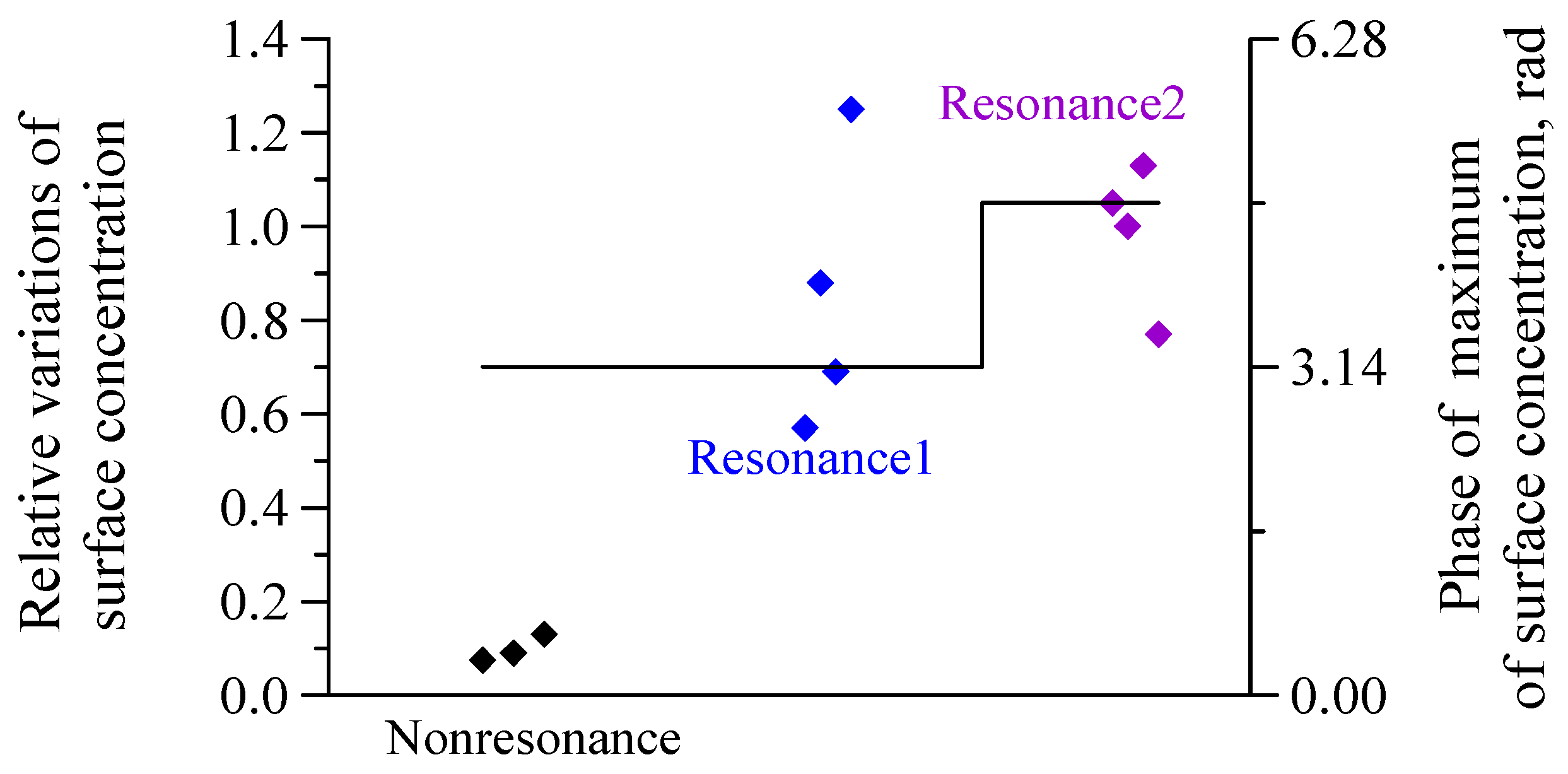 Remotesensing 13 02462 g008